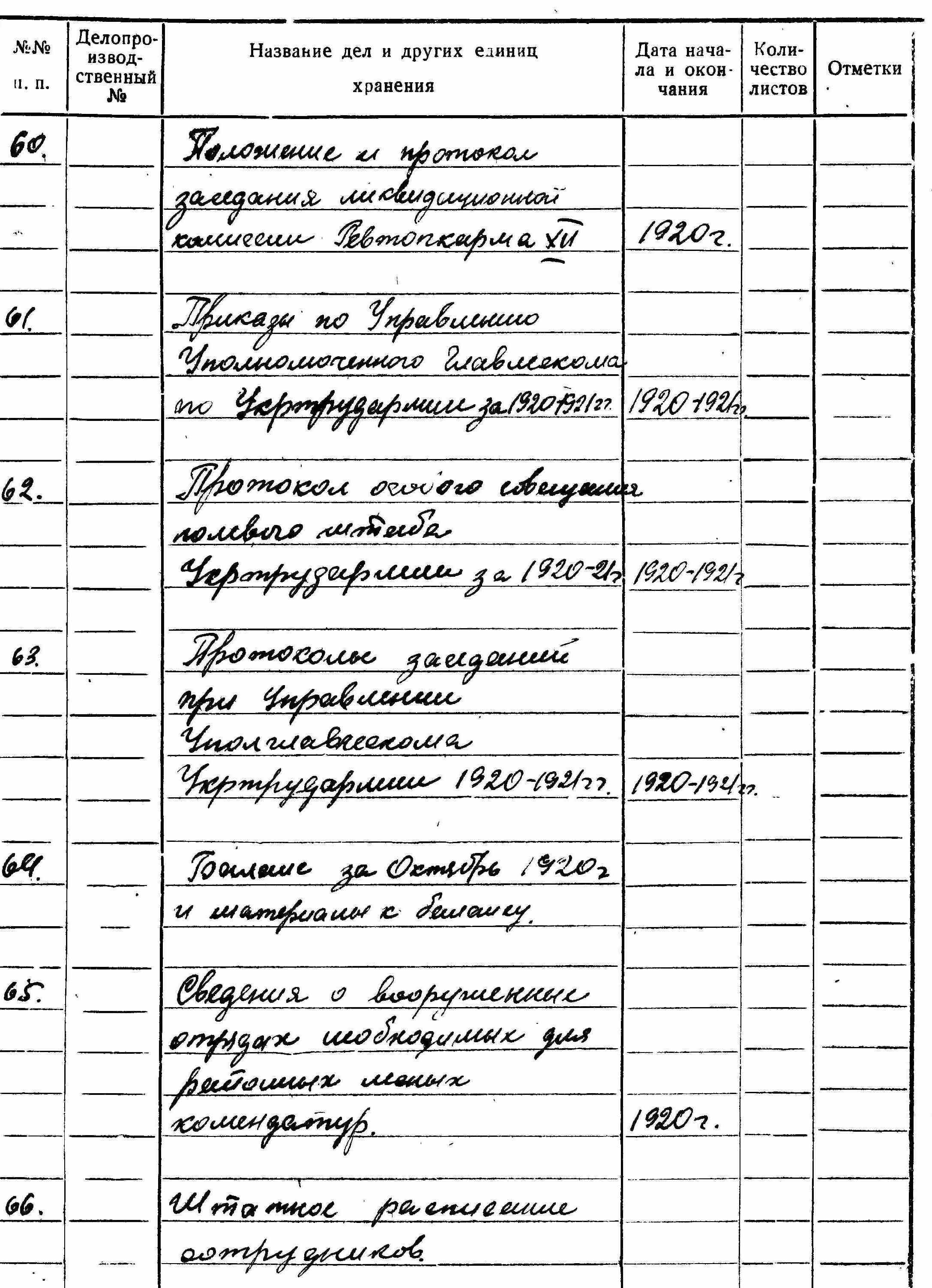 ДАКО