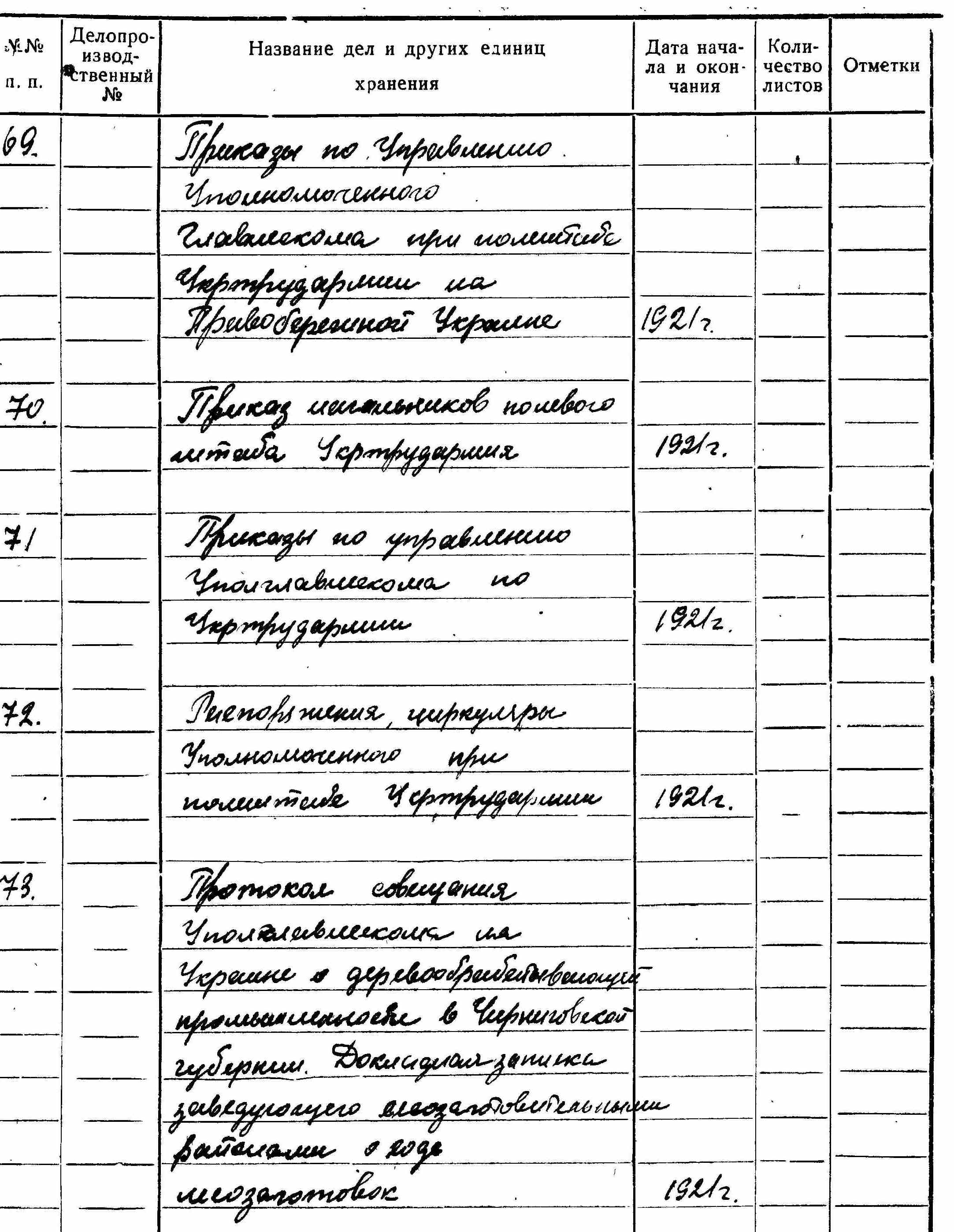 ДАКО