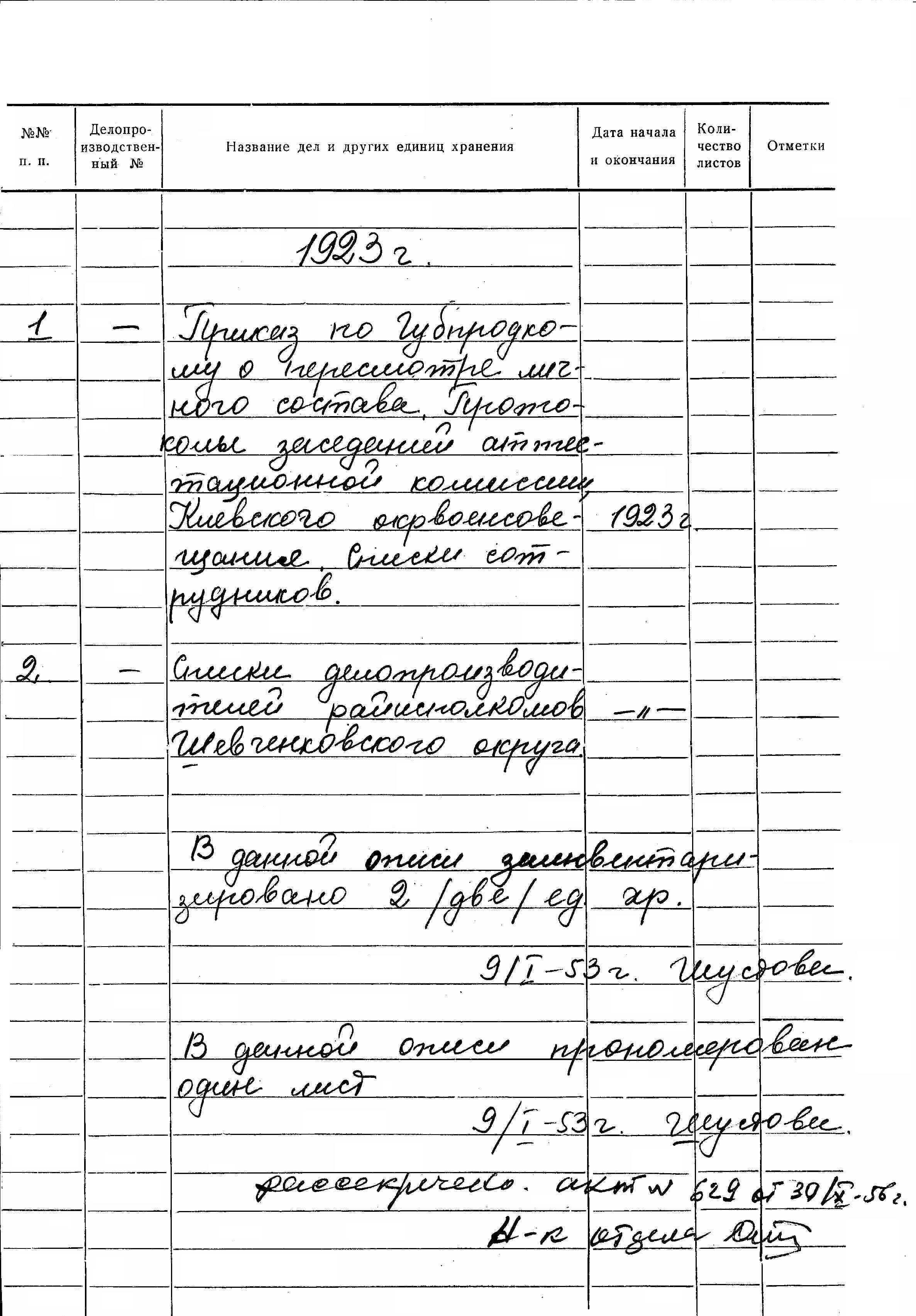 ДАКО