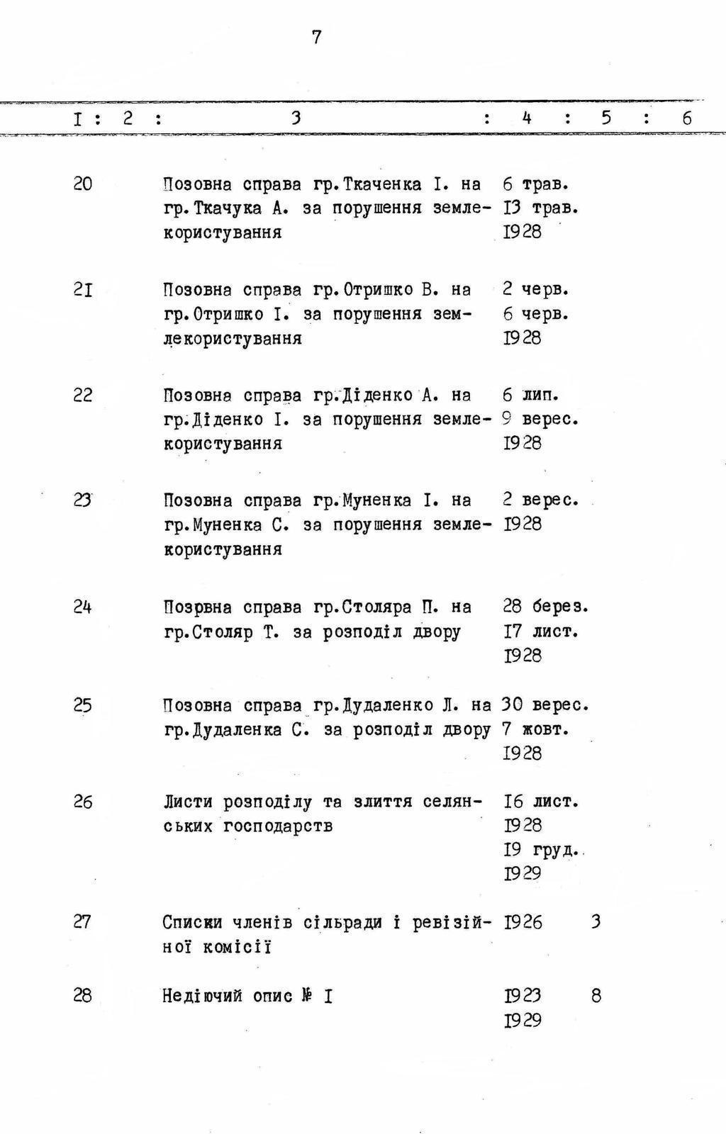 ДАКО