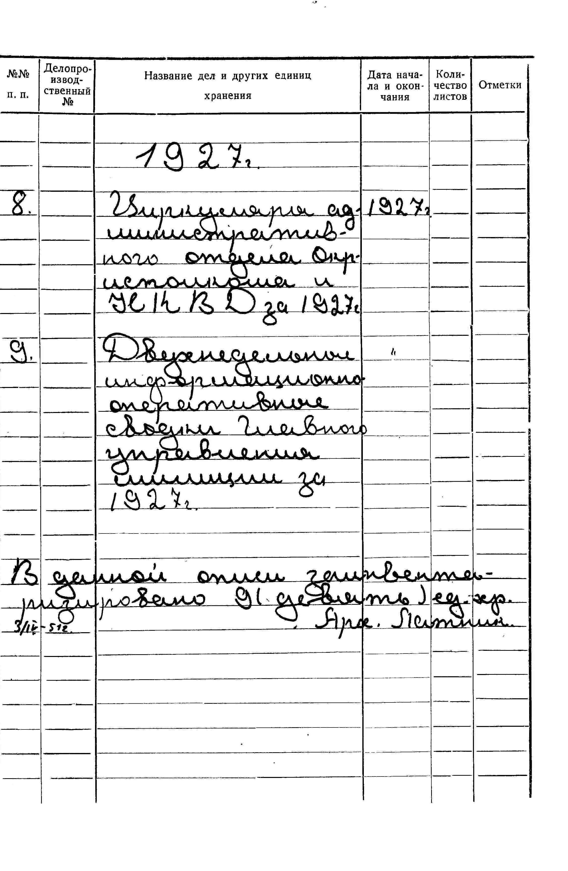 ДАКО