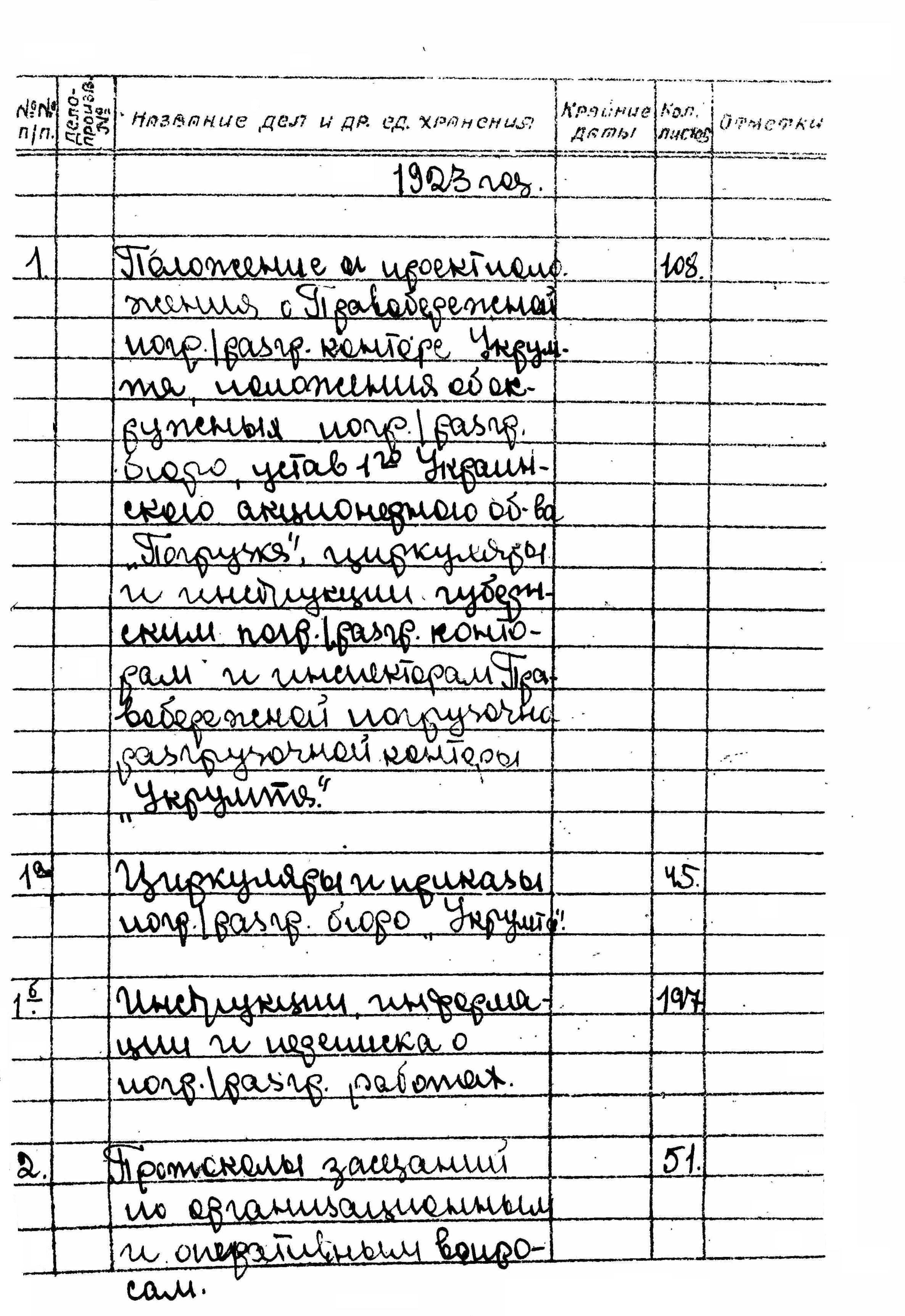 ДАКО