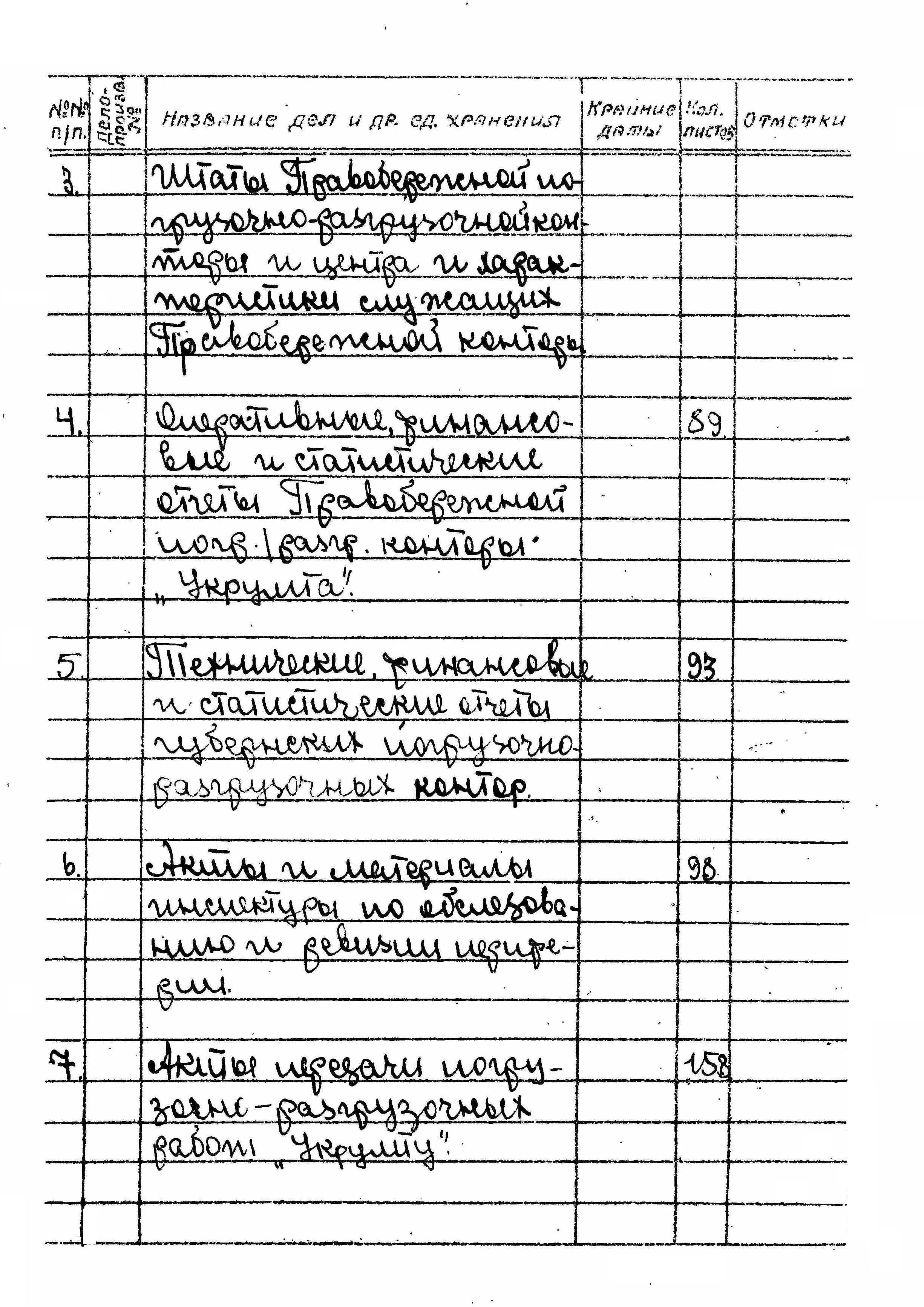 ДАКО