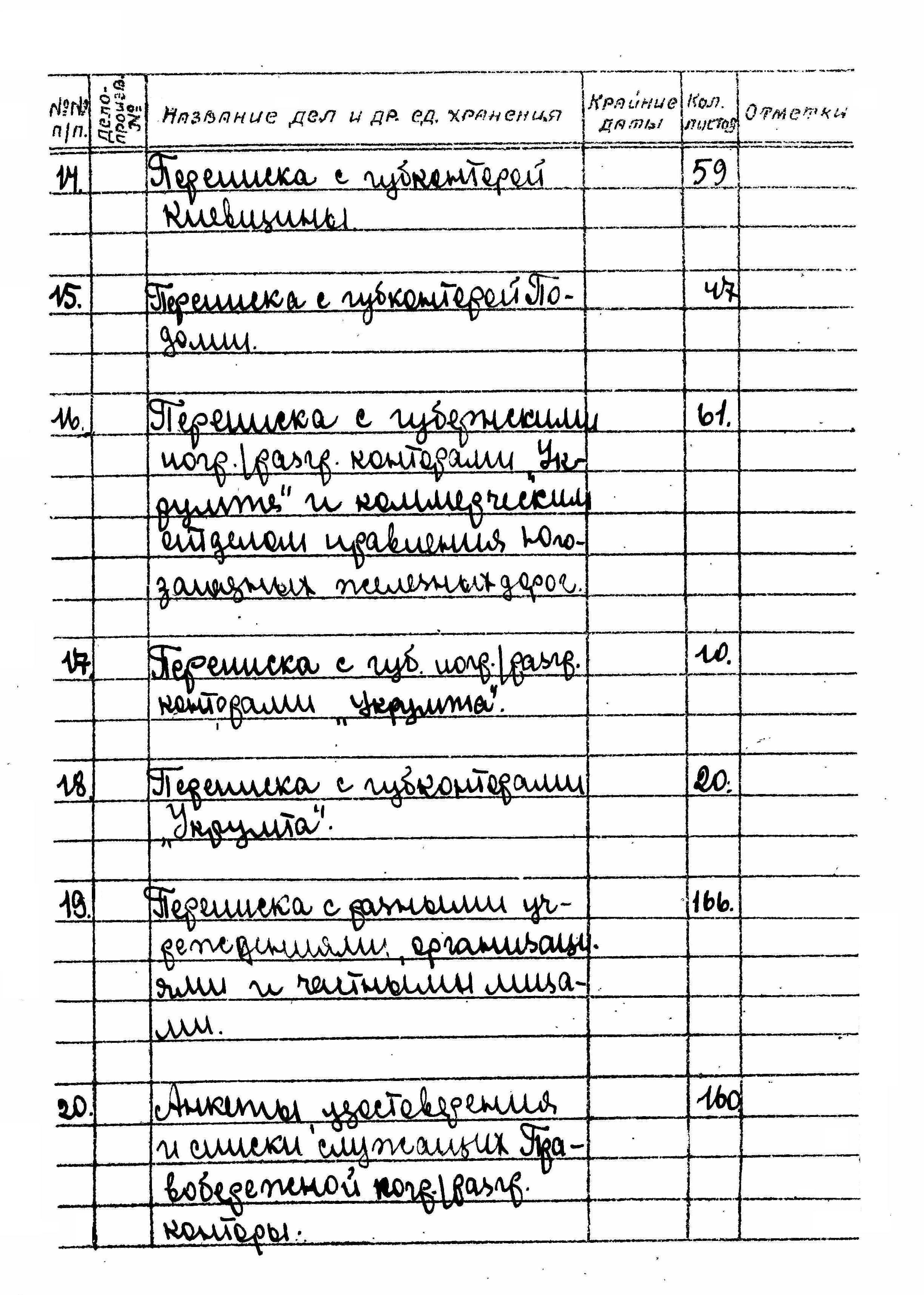 ДАКО