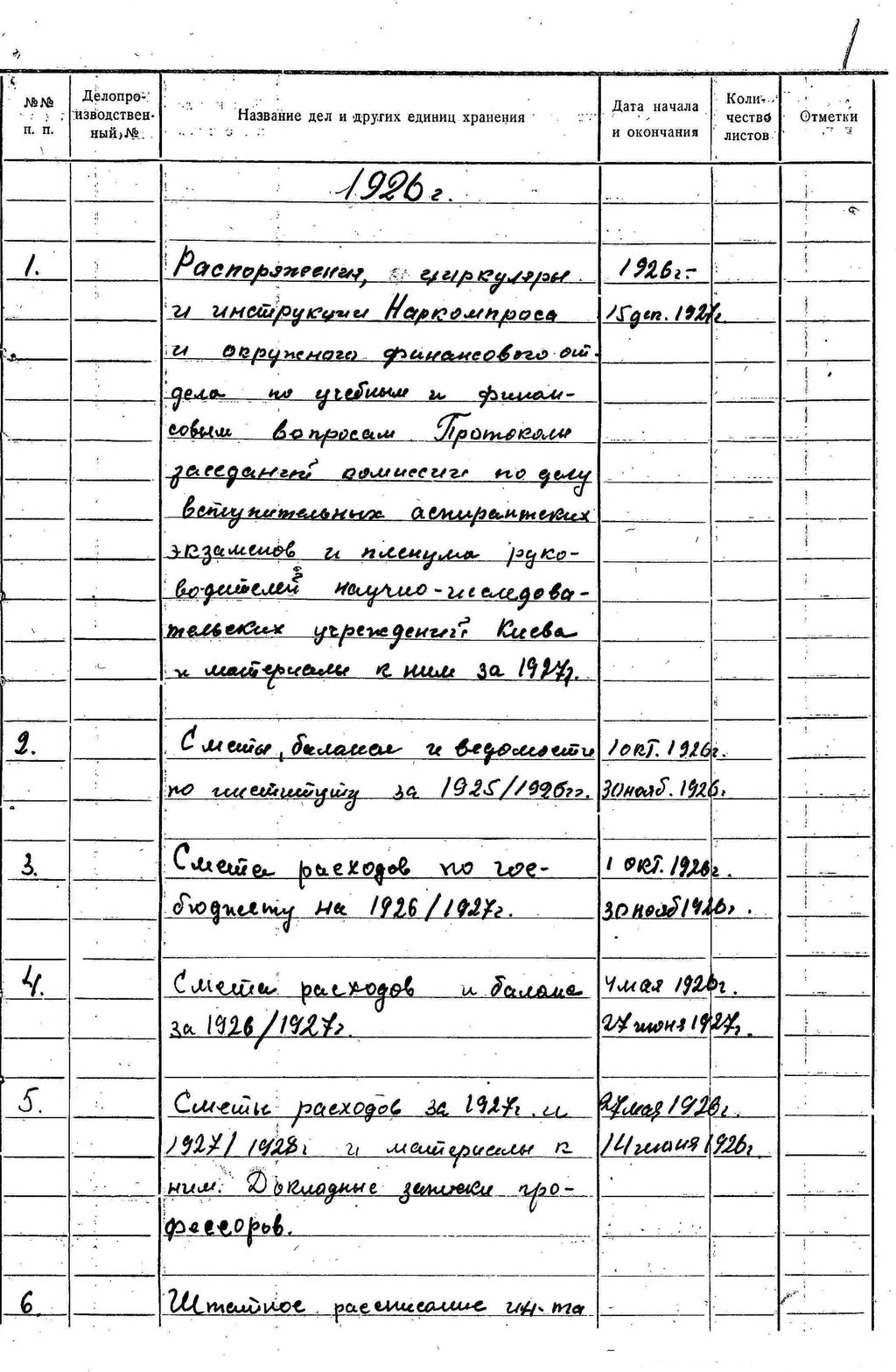 ДАКО