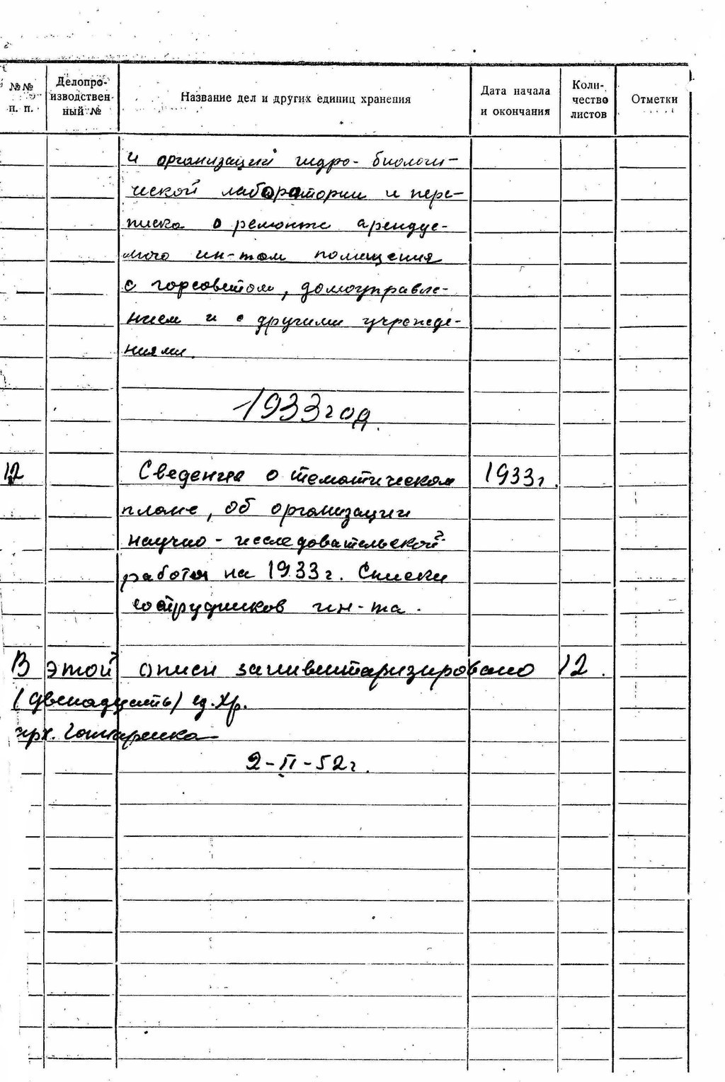 ДАКО