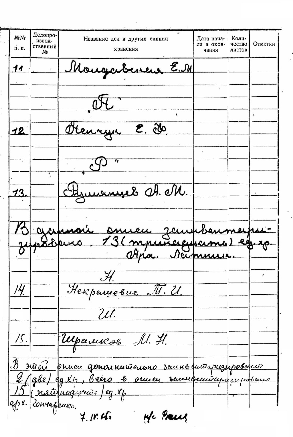 ДАКО