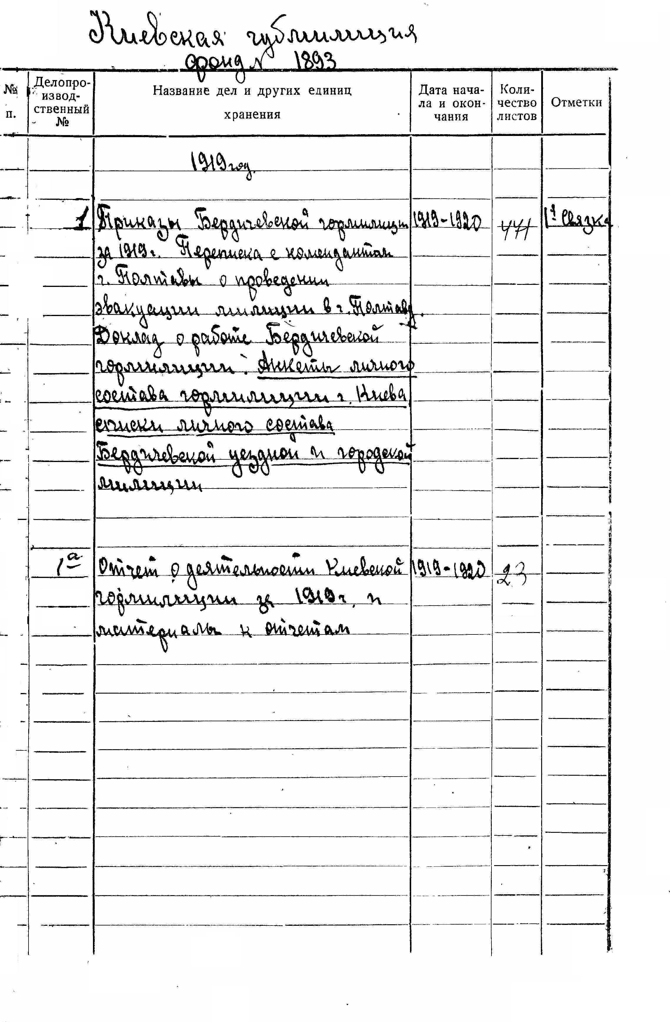 ДАКО