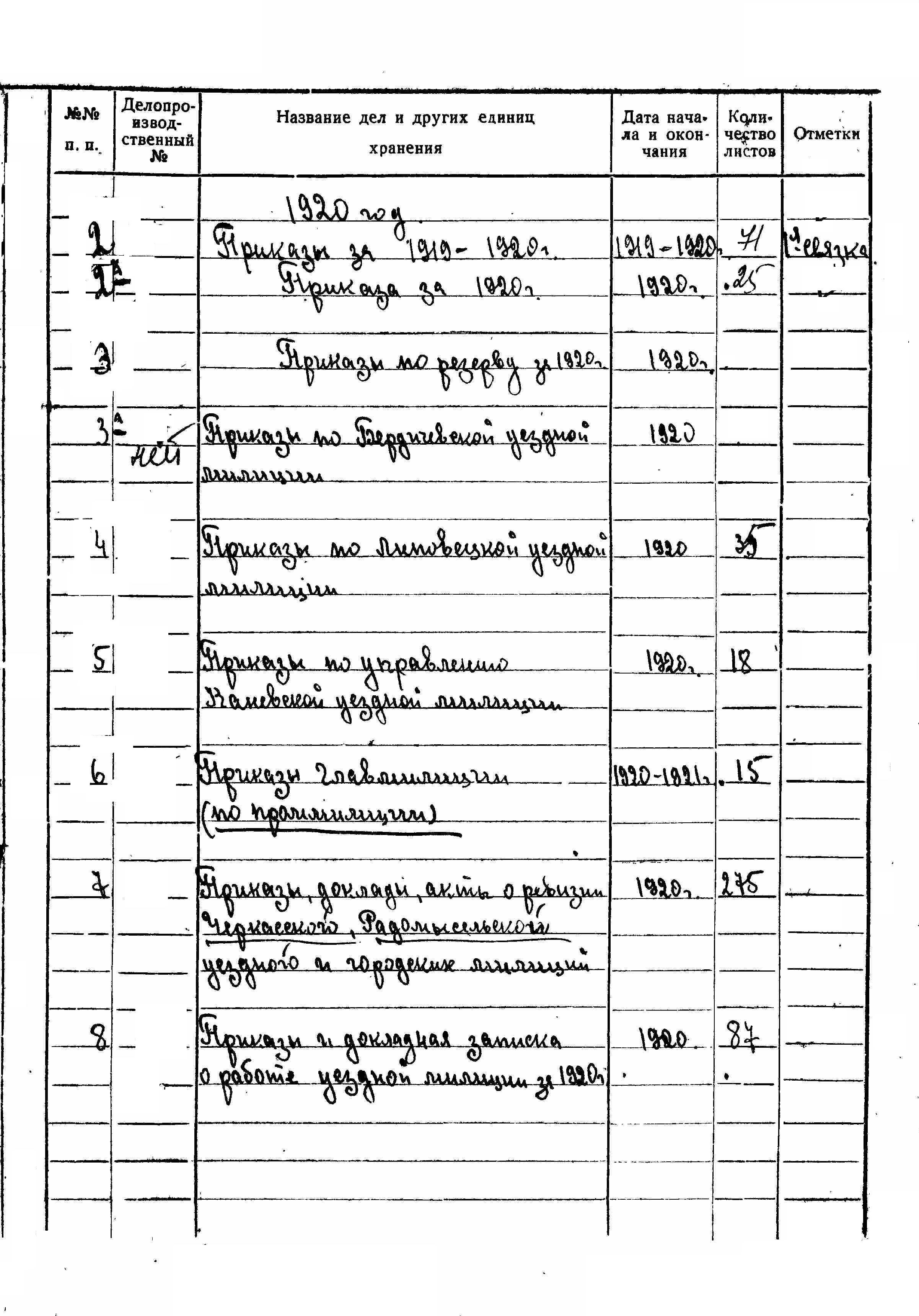 ДАКО