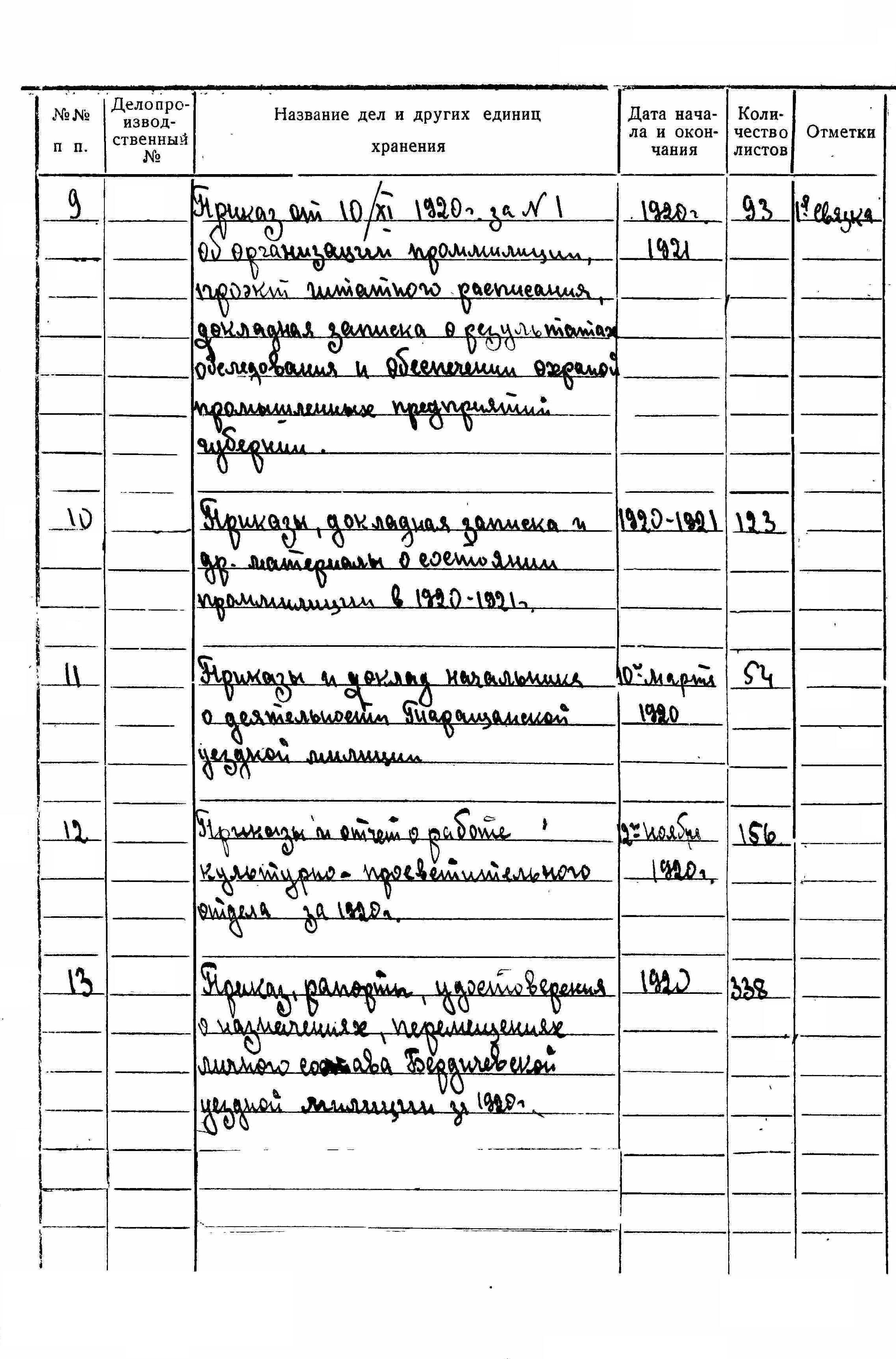 ДАКО