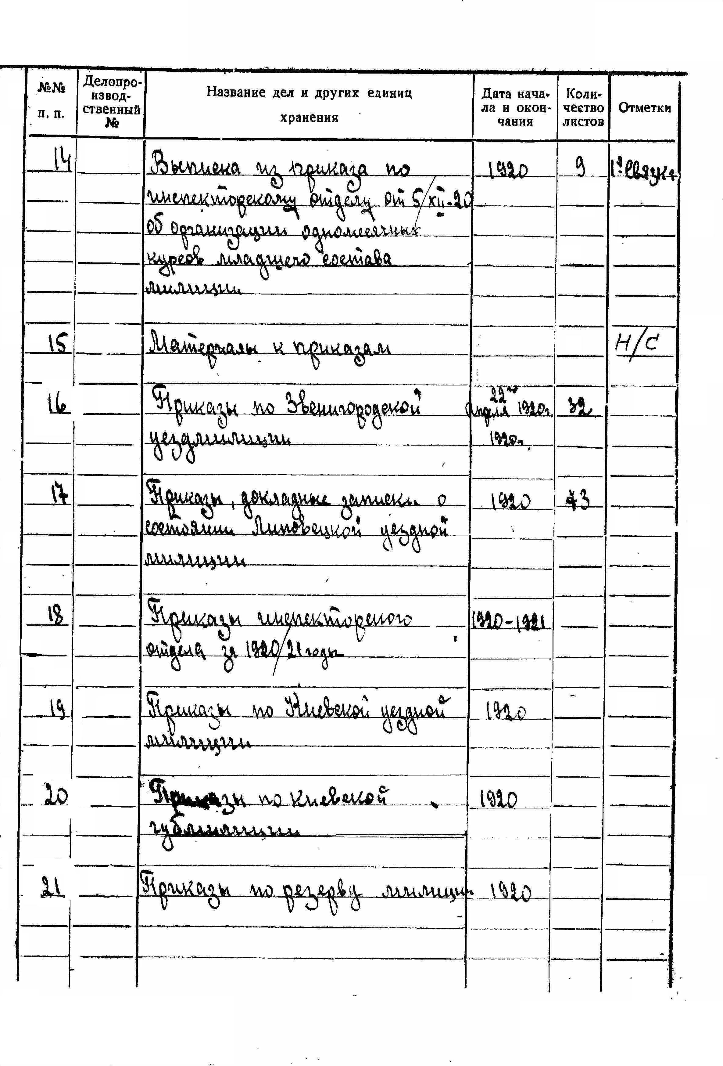 ДАКО