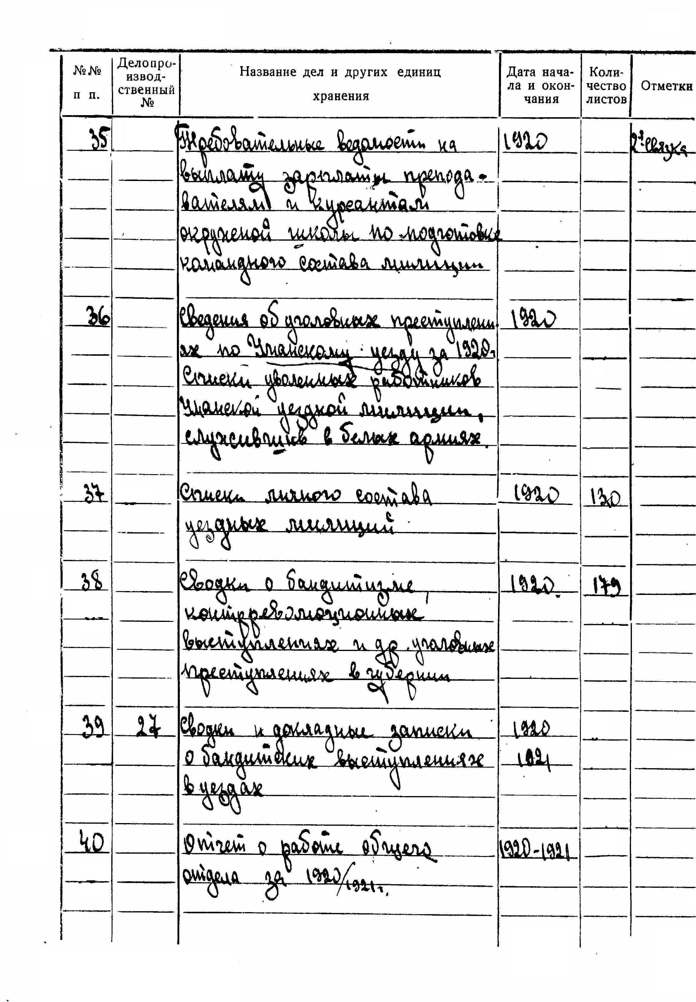 ДАКО