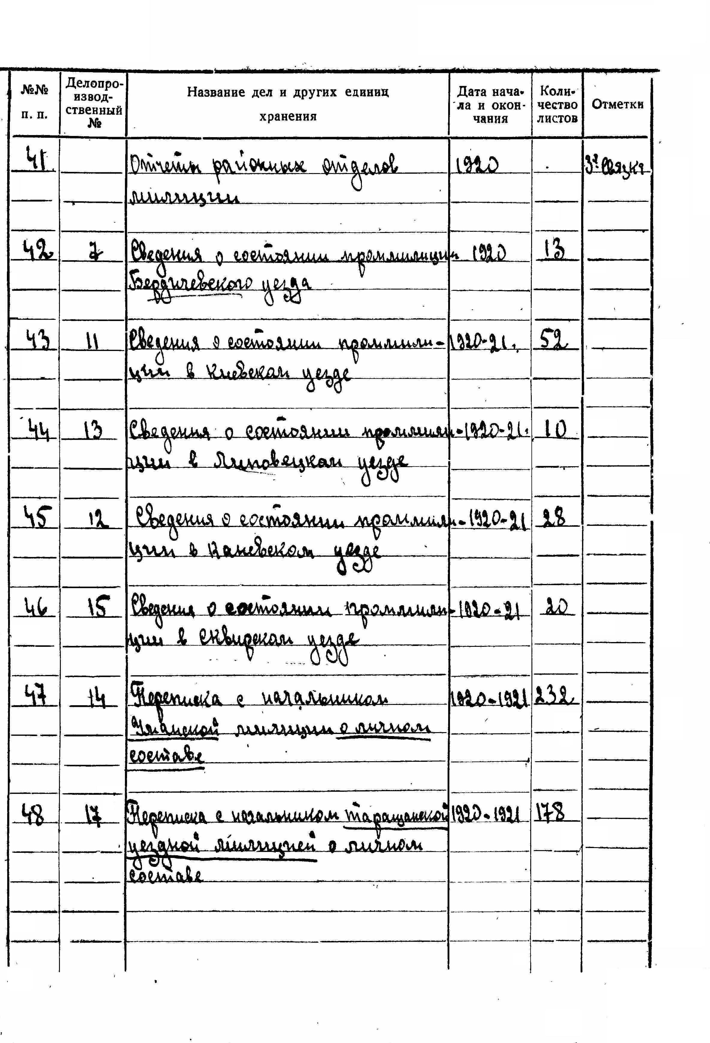 ДАКО