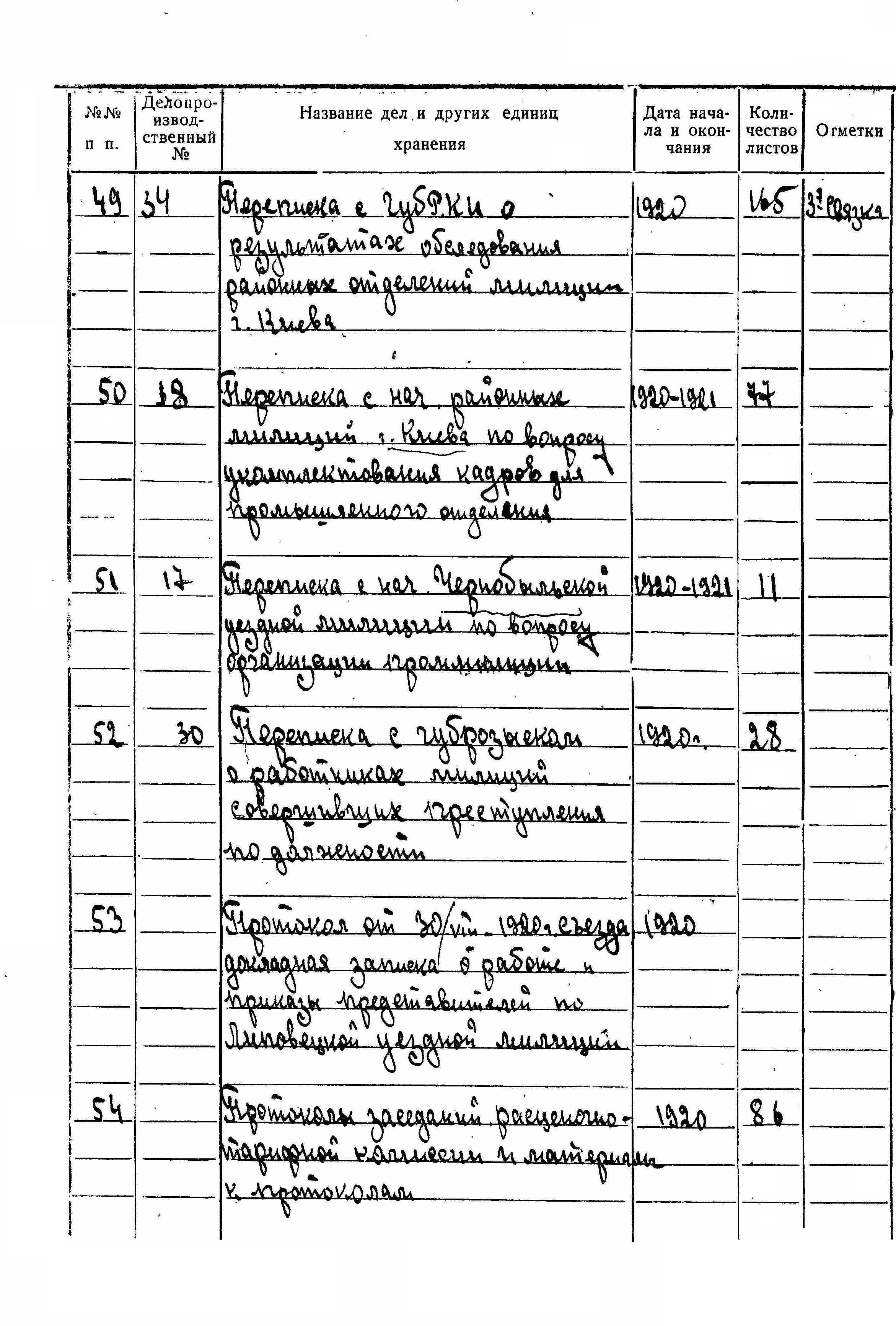 ДАКО