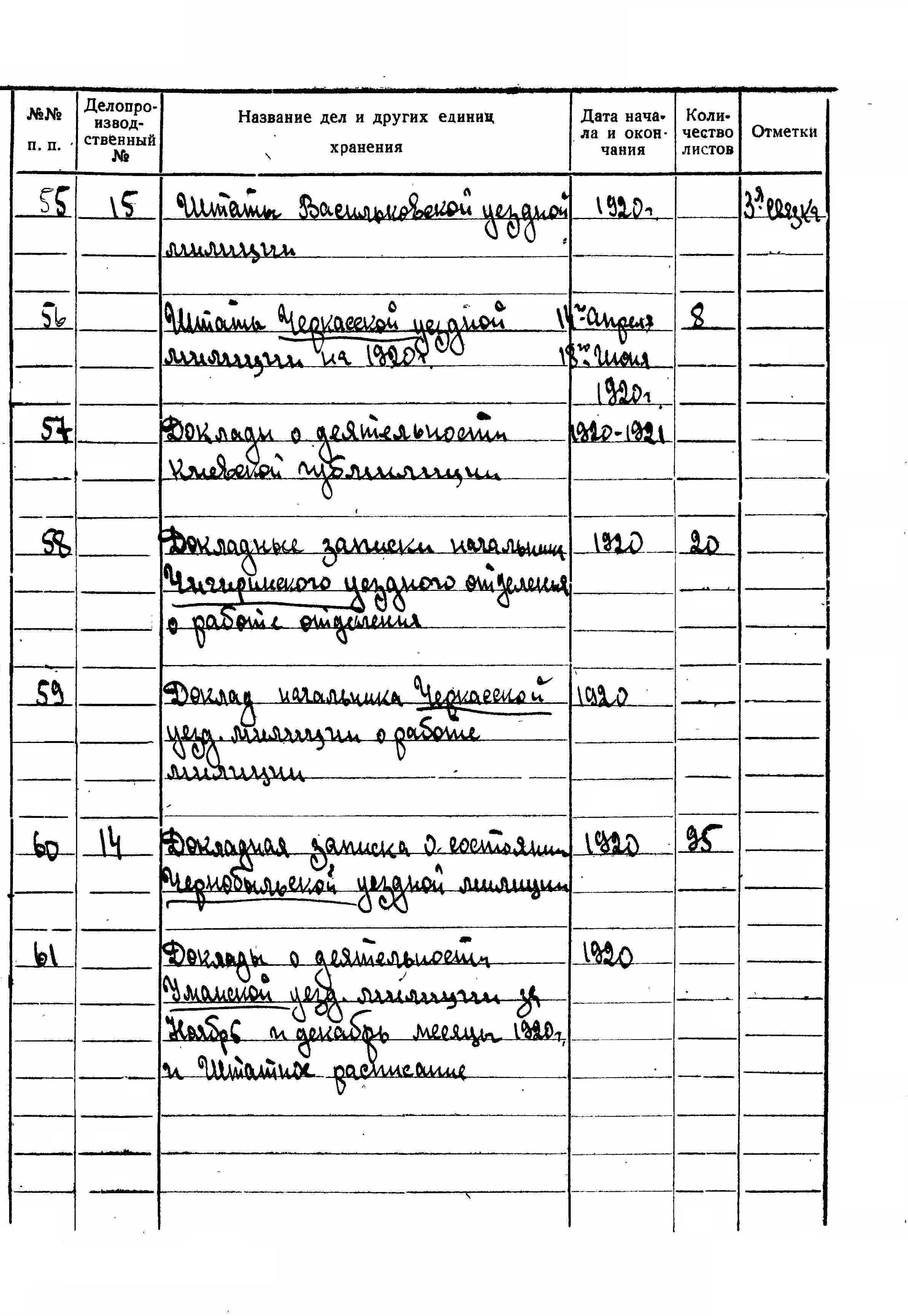 ДАКО