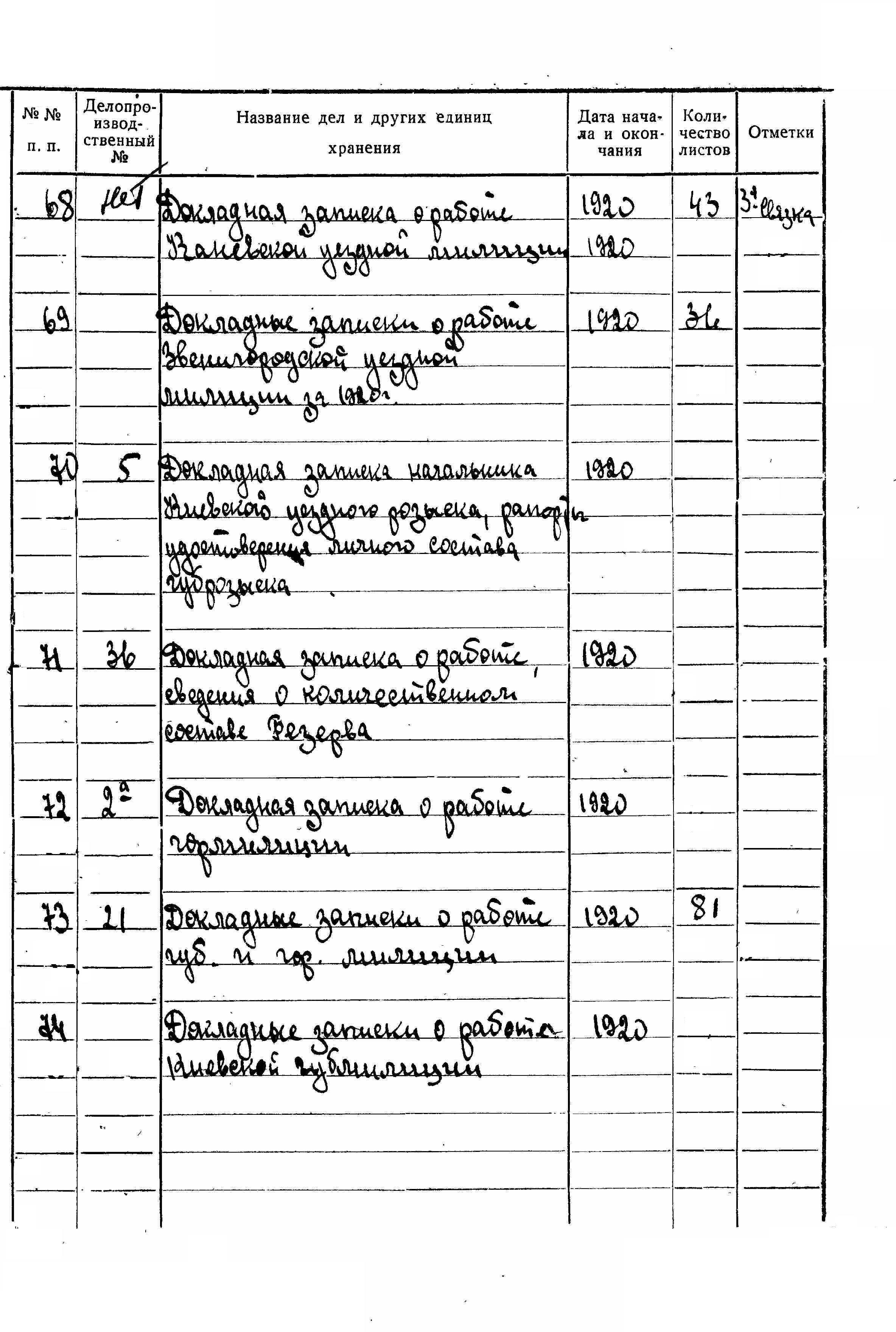 ДАКО