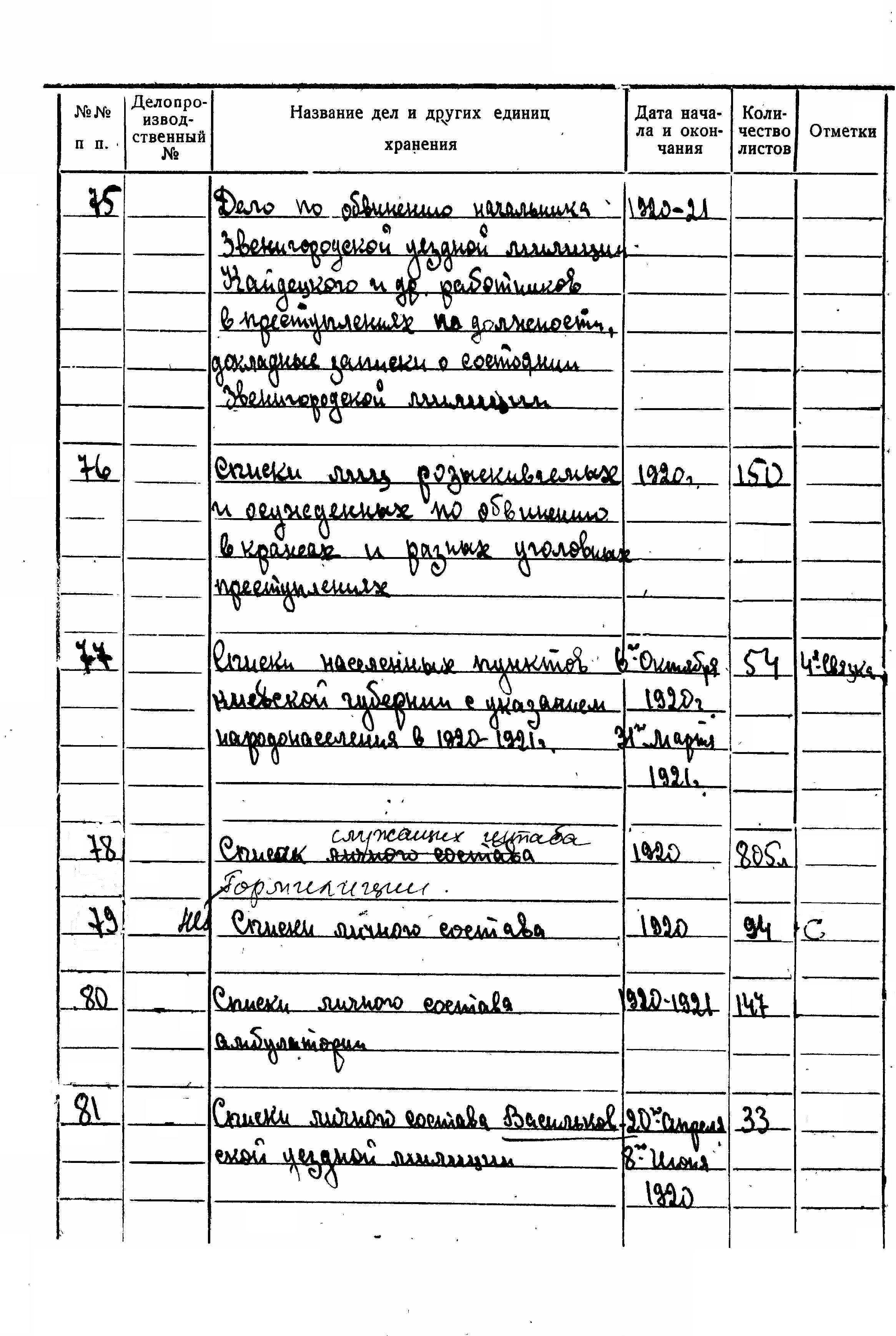 ДАКО