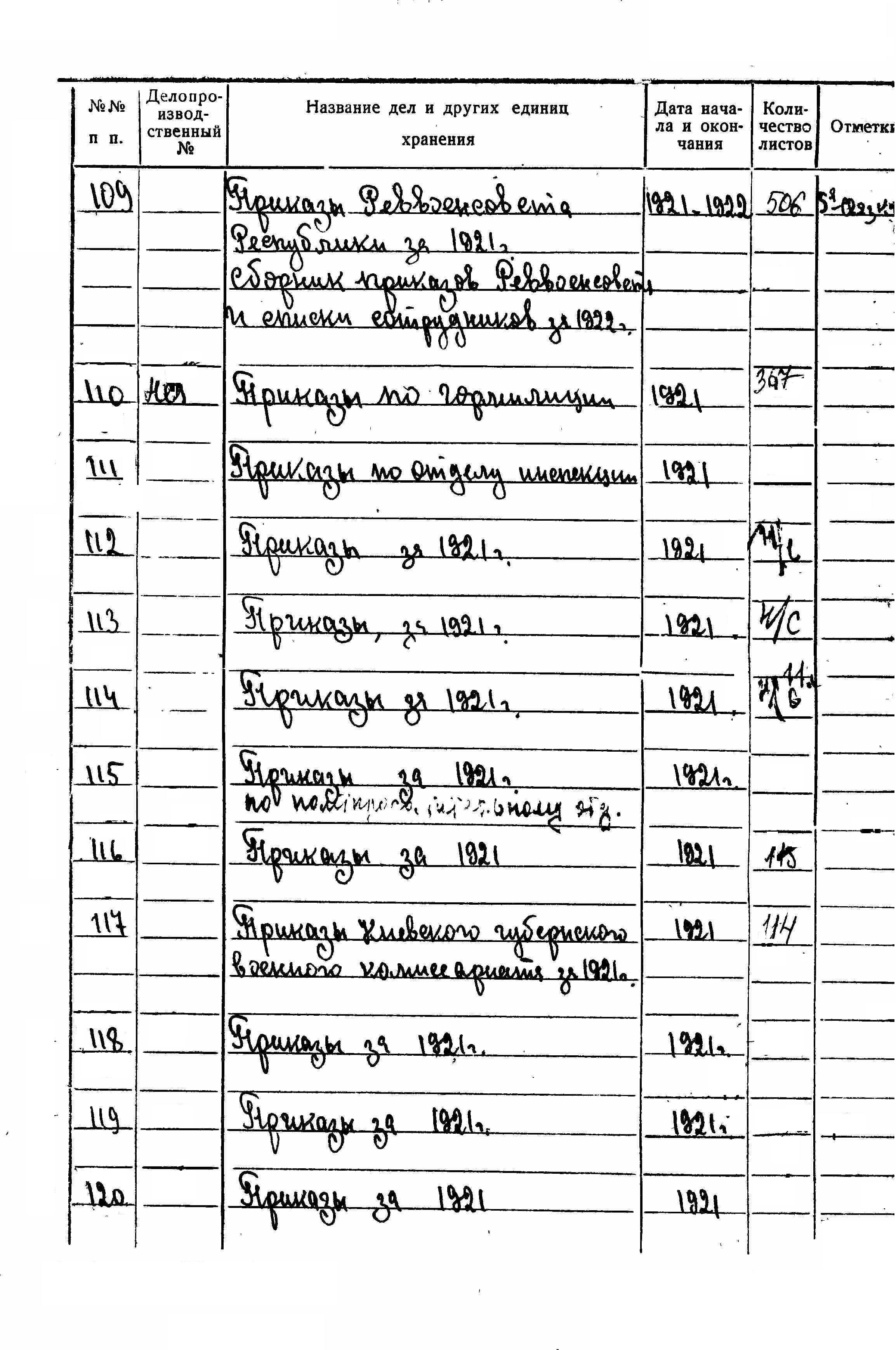 ДАКО