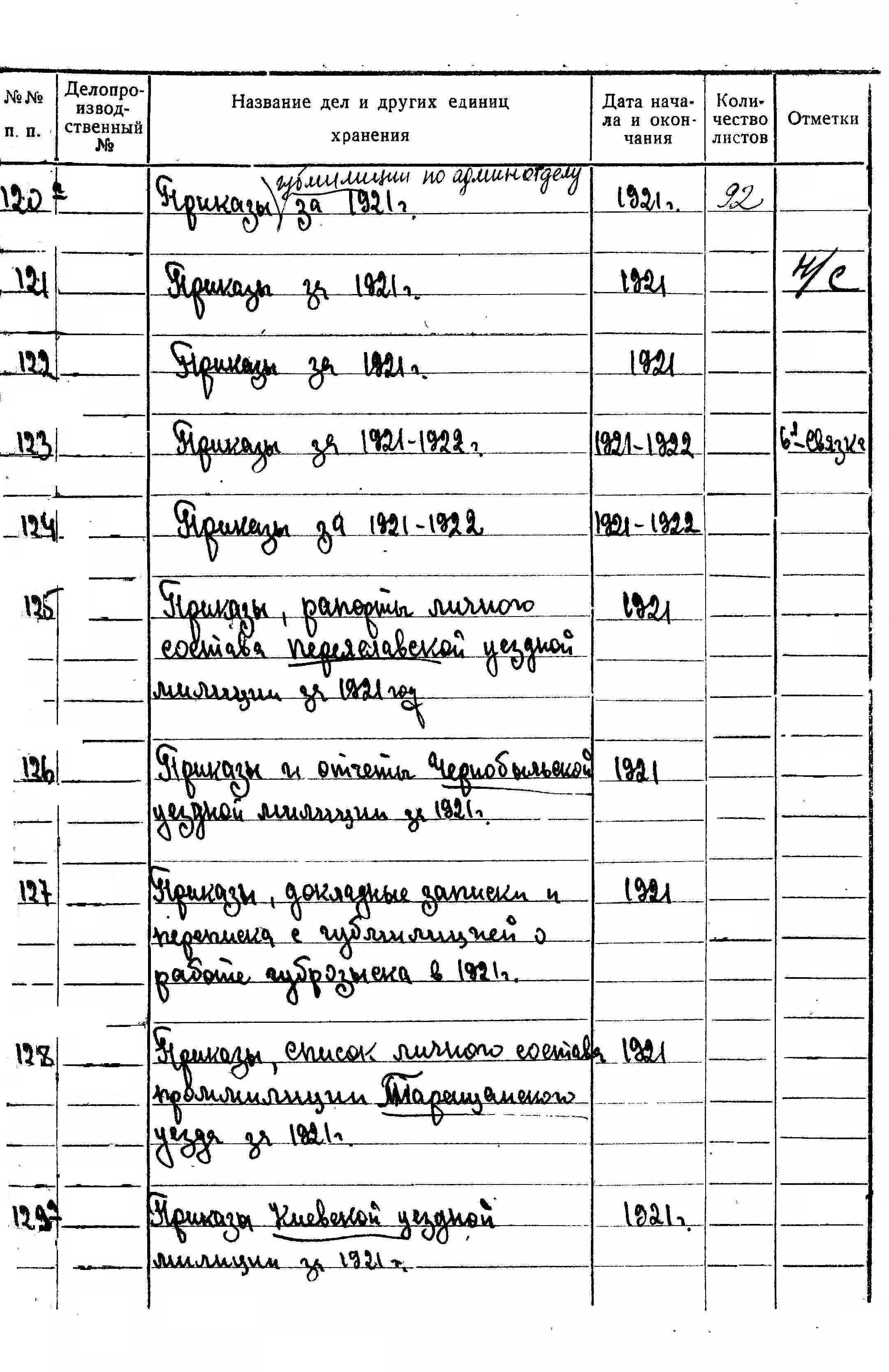ДАКО