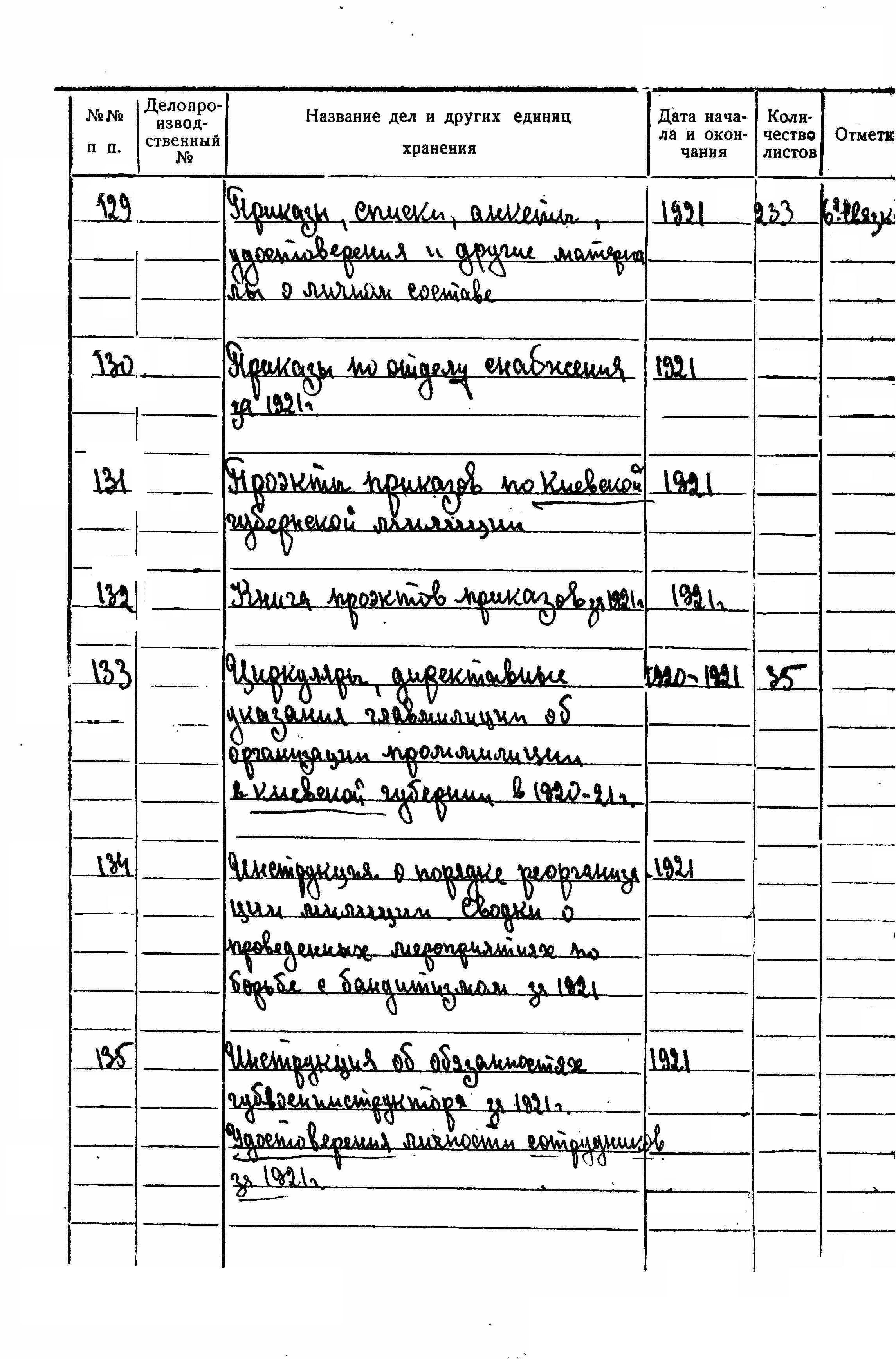 ДАКО