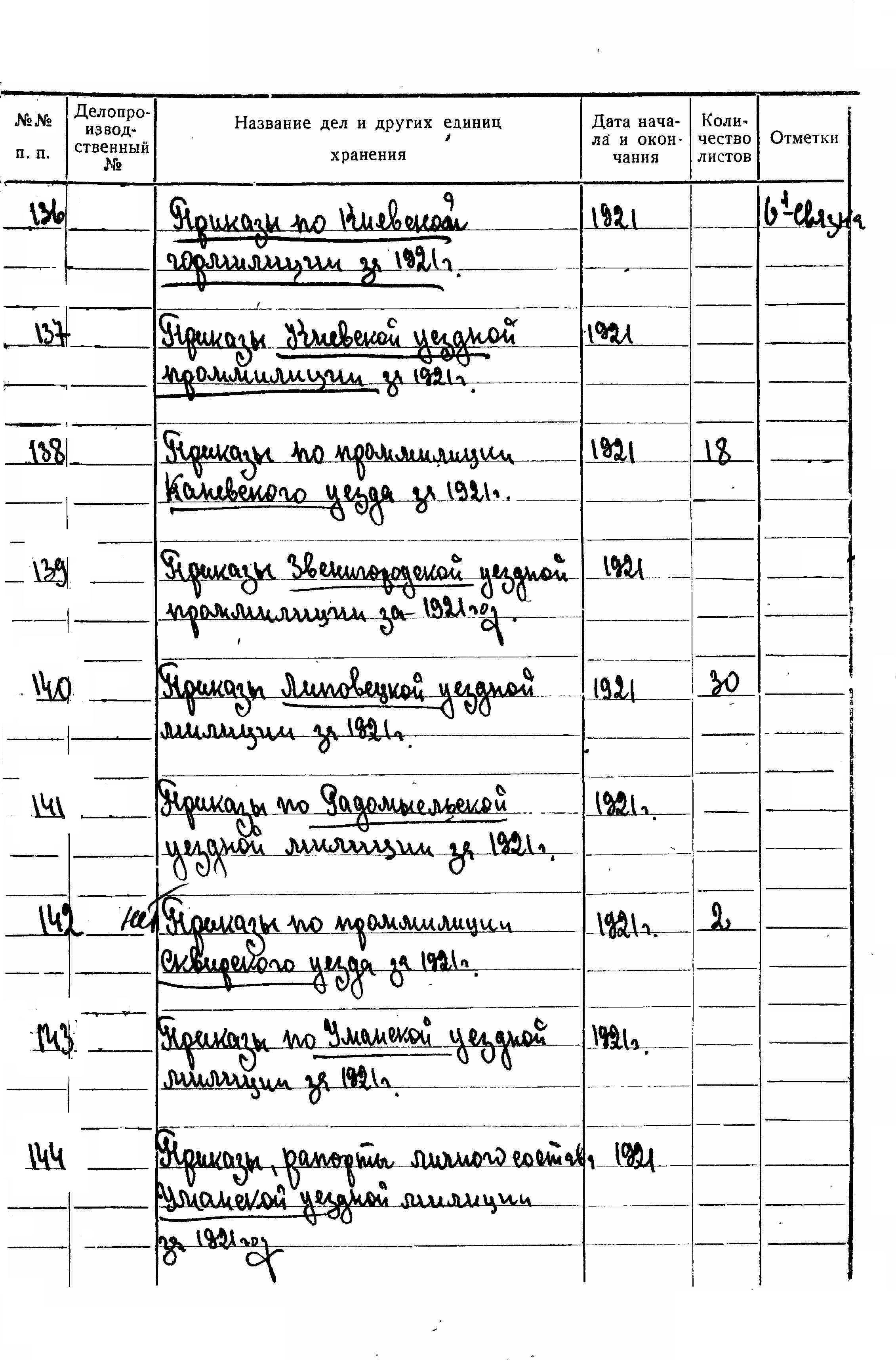 ДАКО