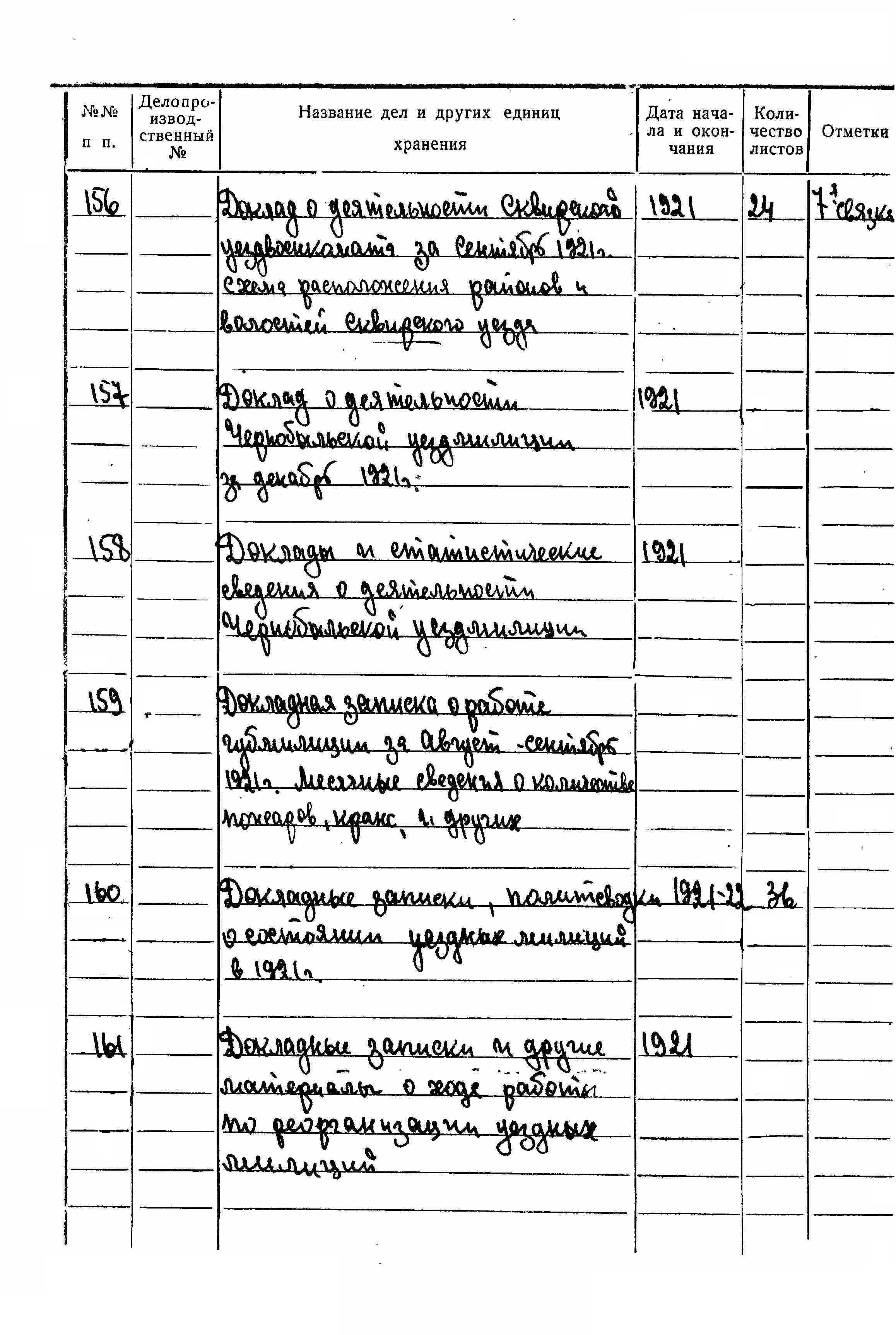 ДАКО