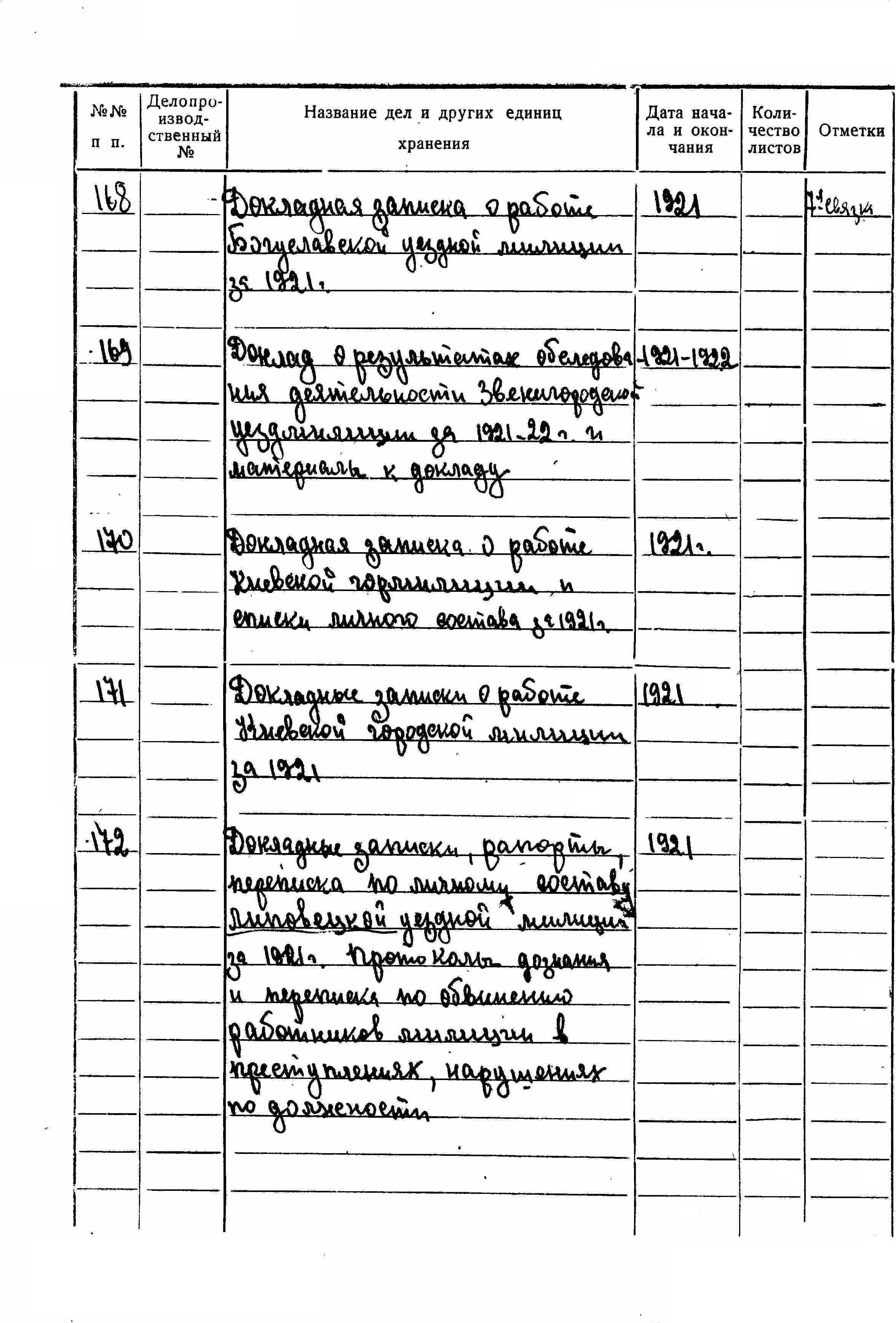 ДАКО