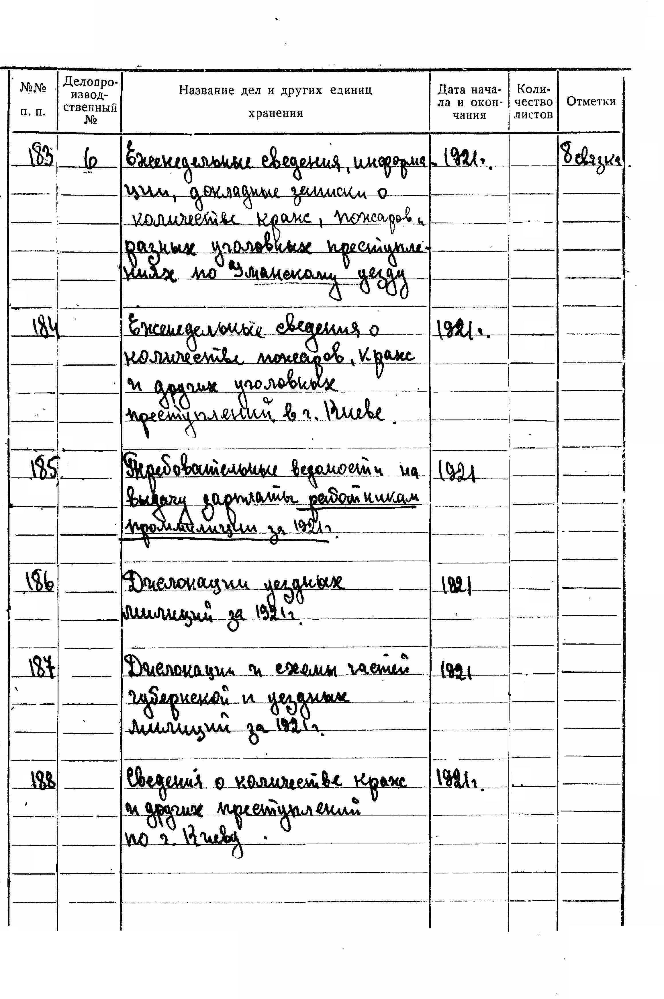 ДАКО