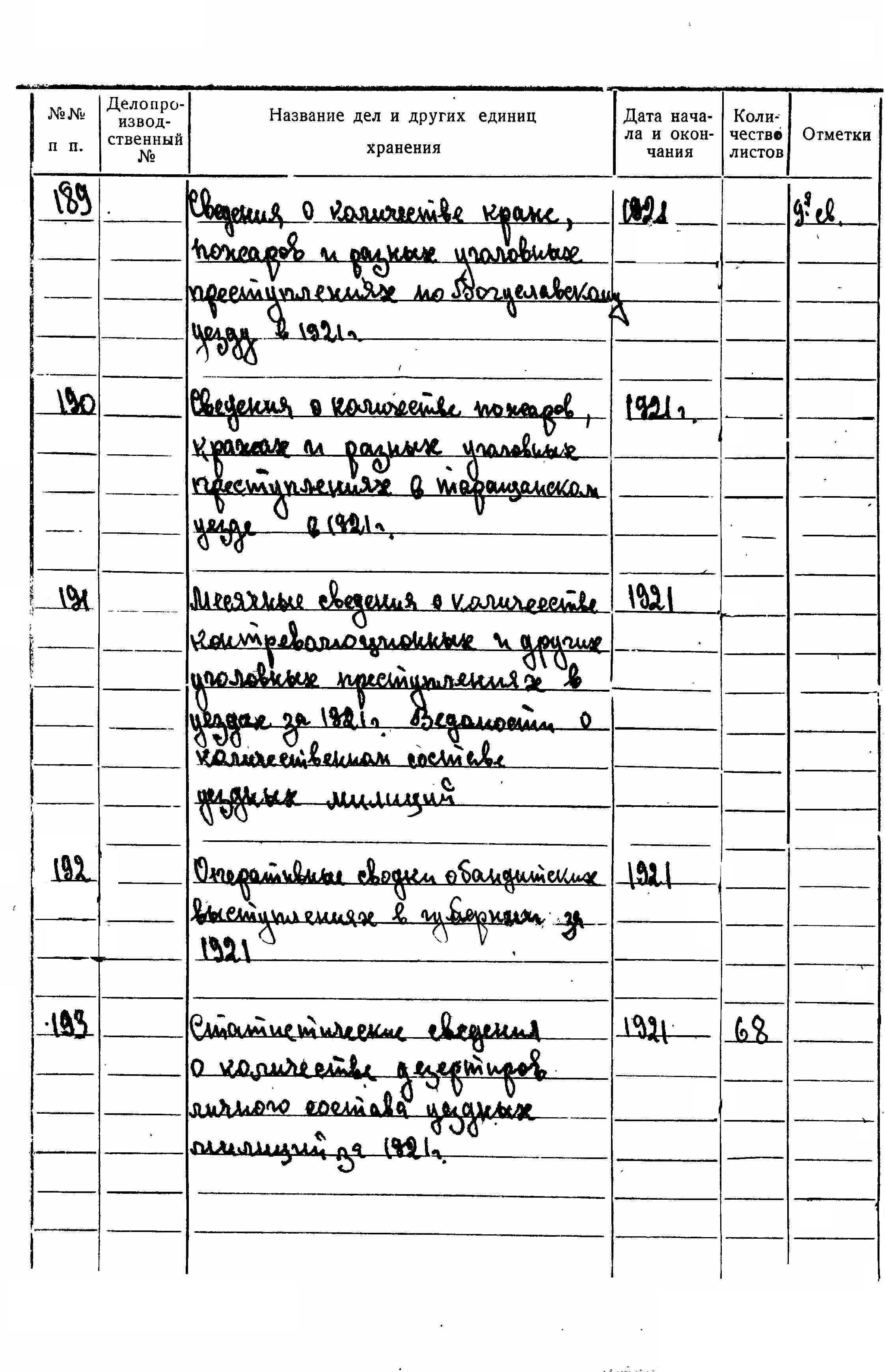 ДАКО