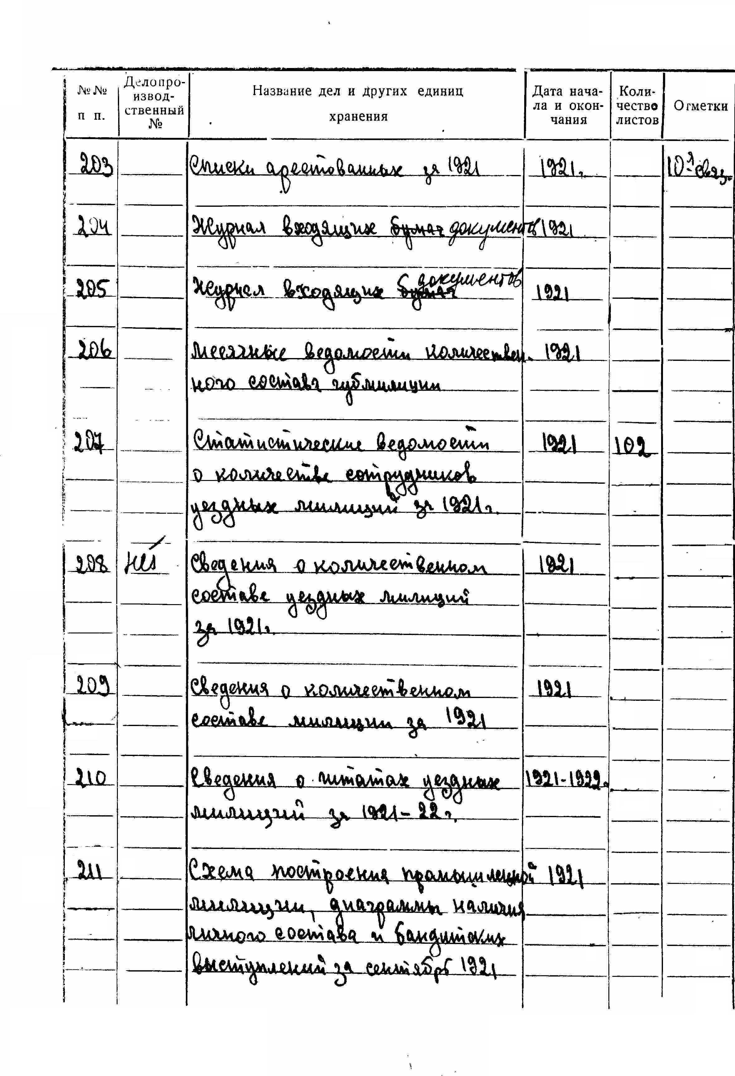 ДАКО