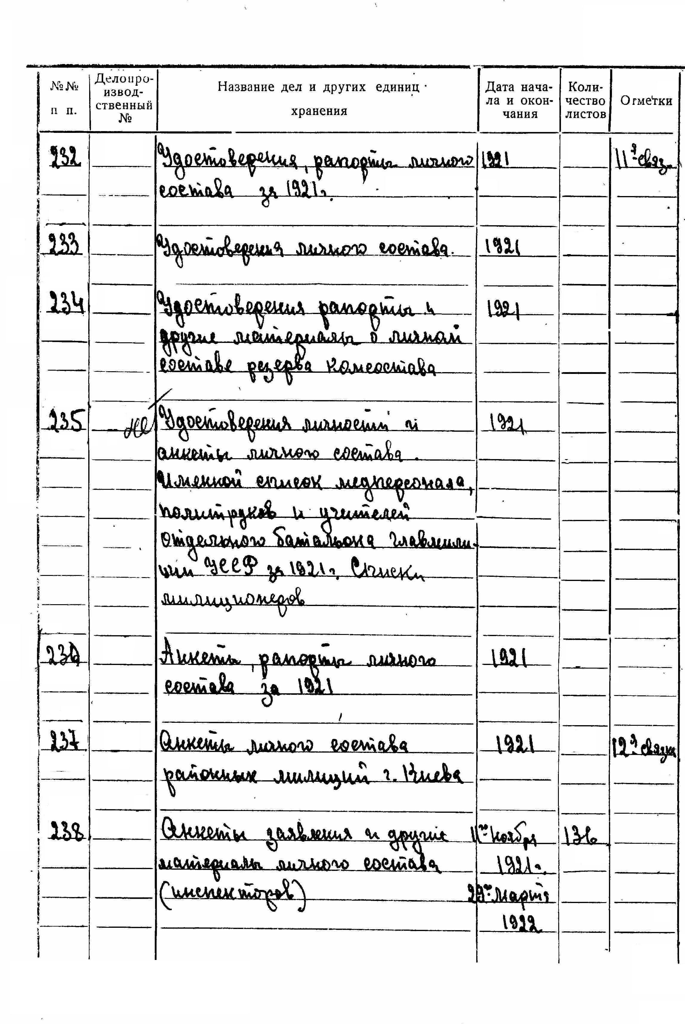 ДАКО
