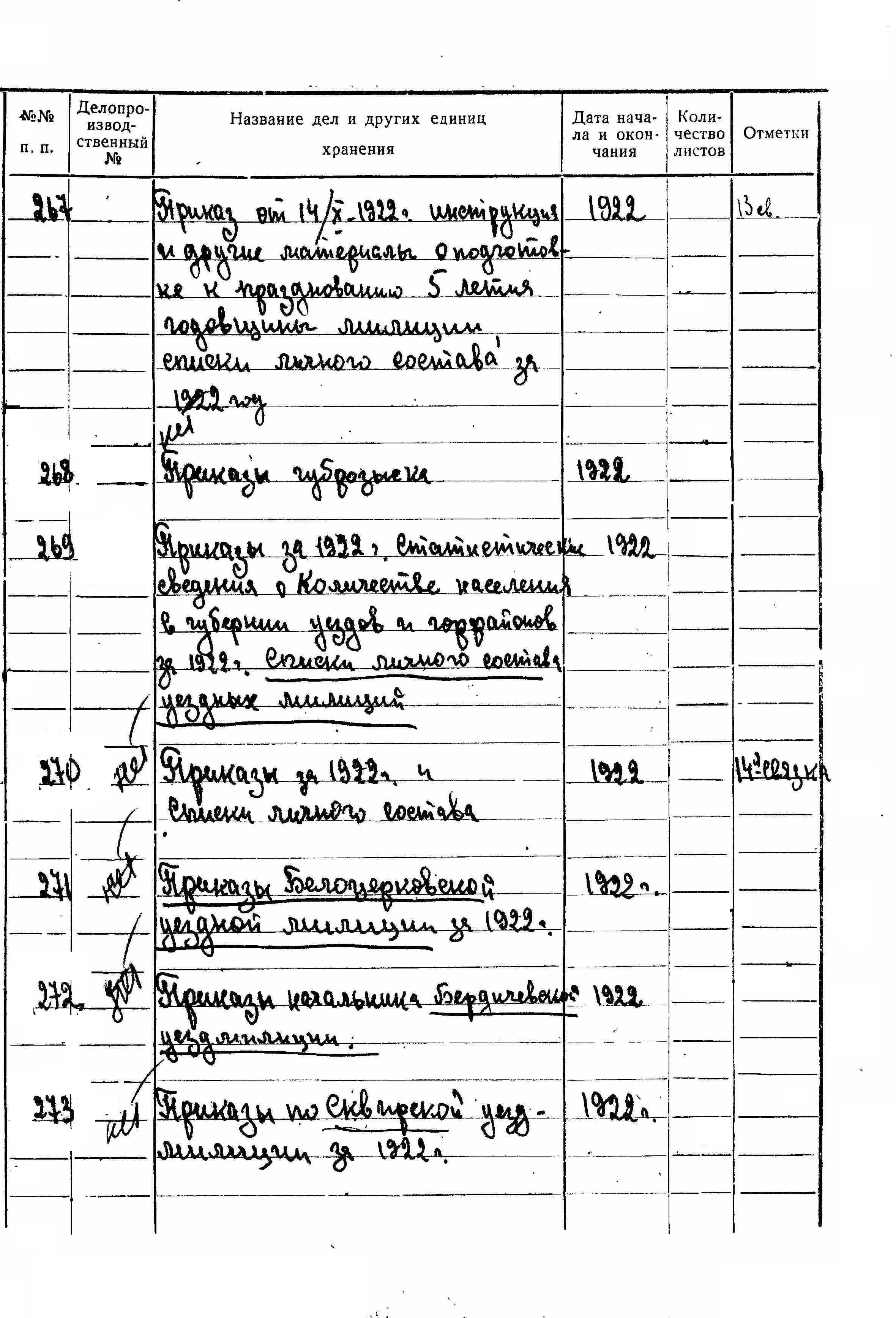 ДАКО