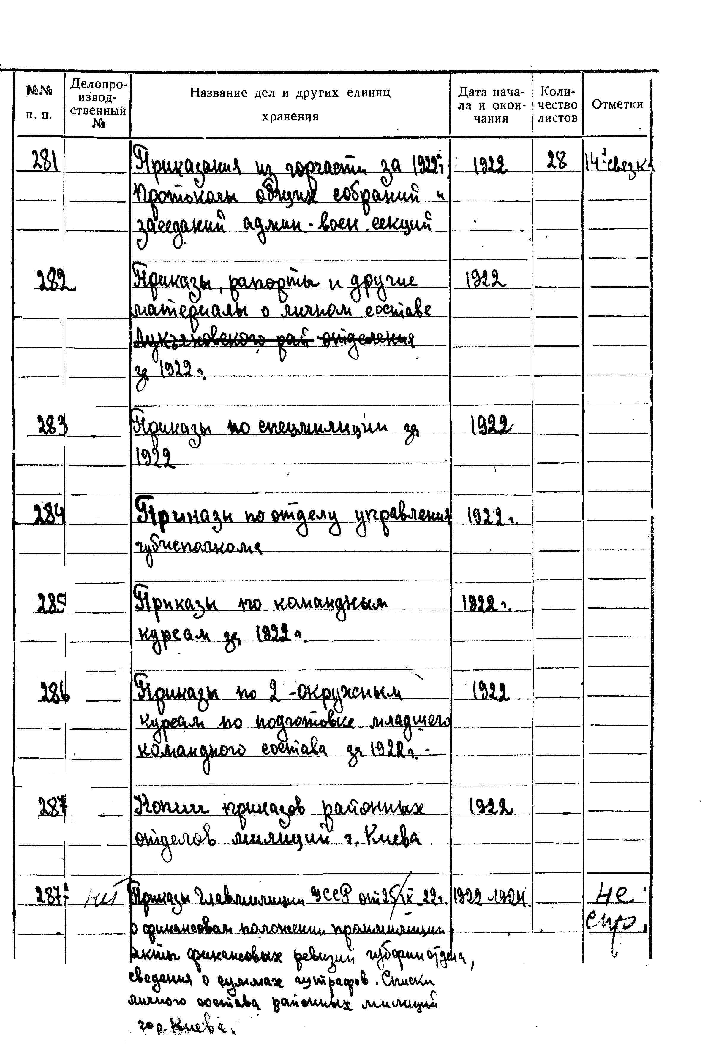 ДАКО