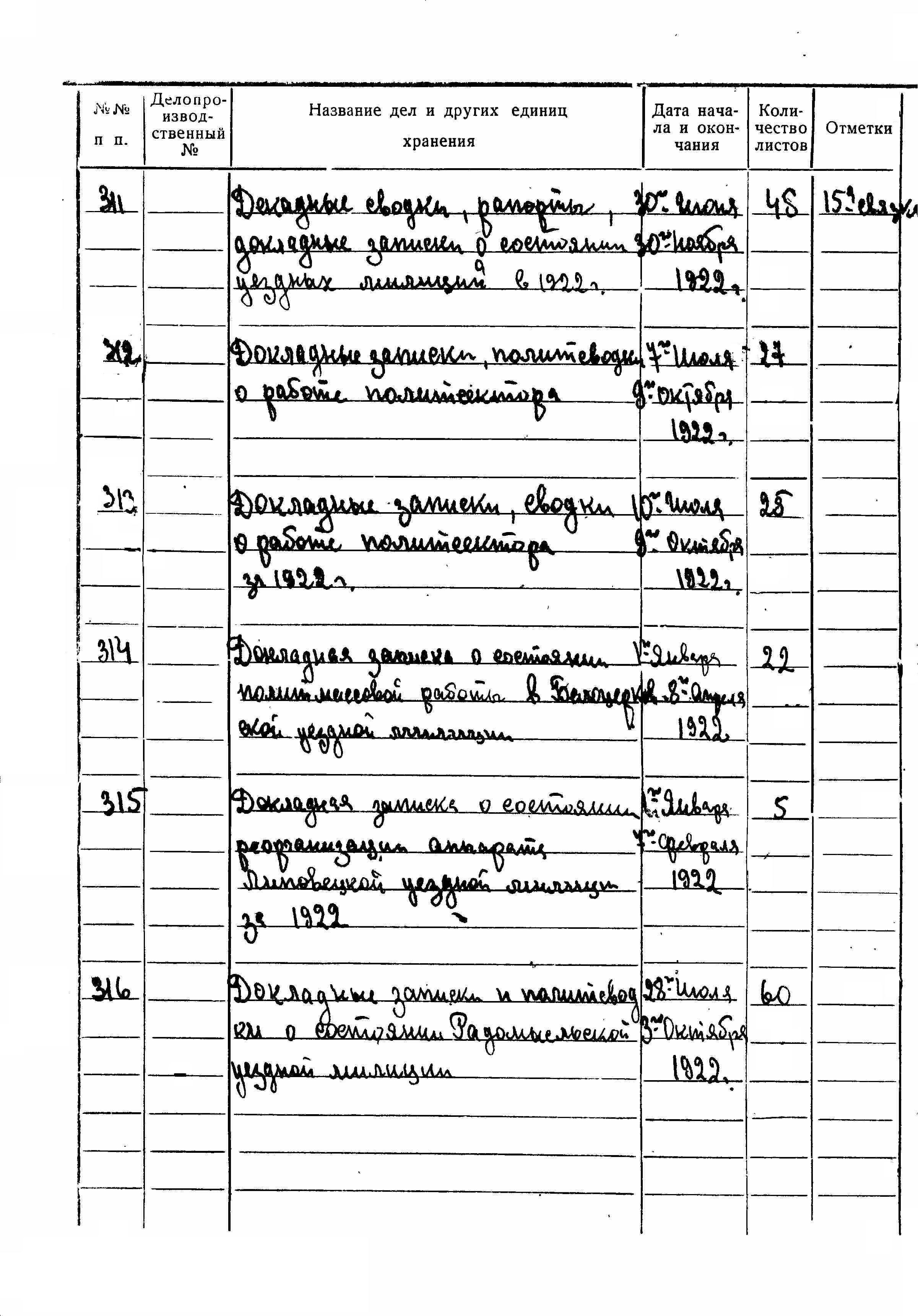 ДАКО