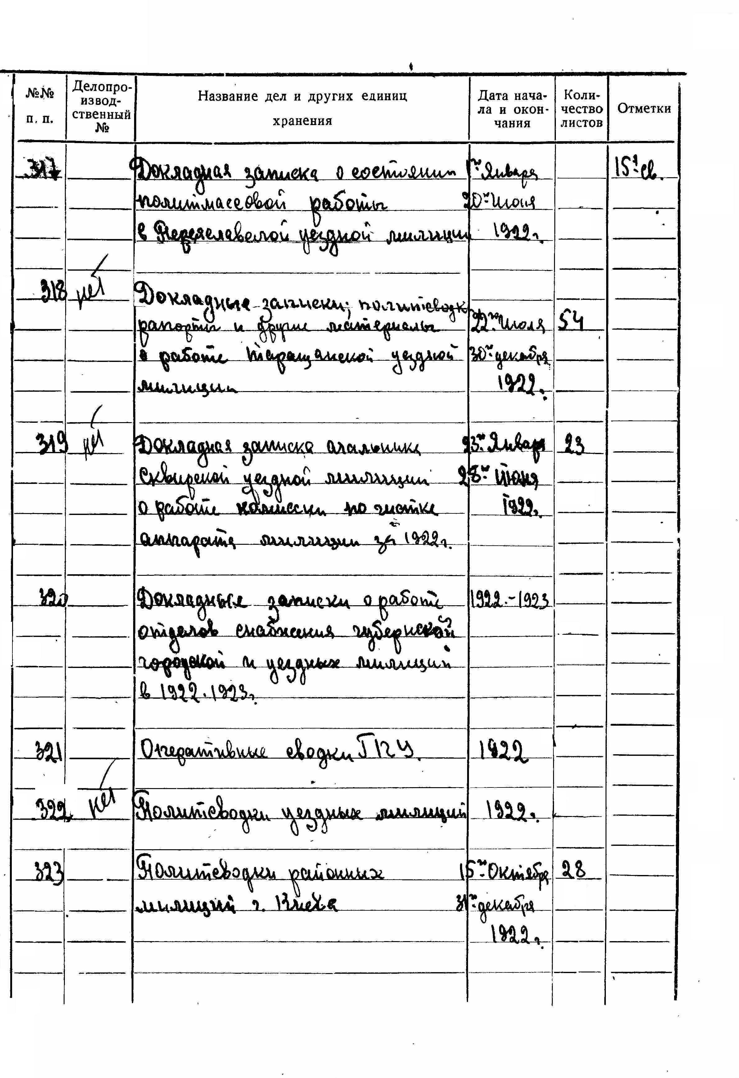 ДАКО
