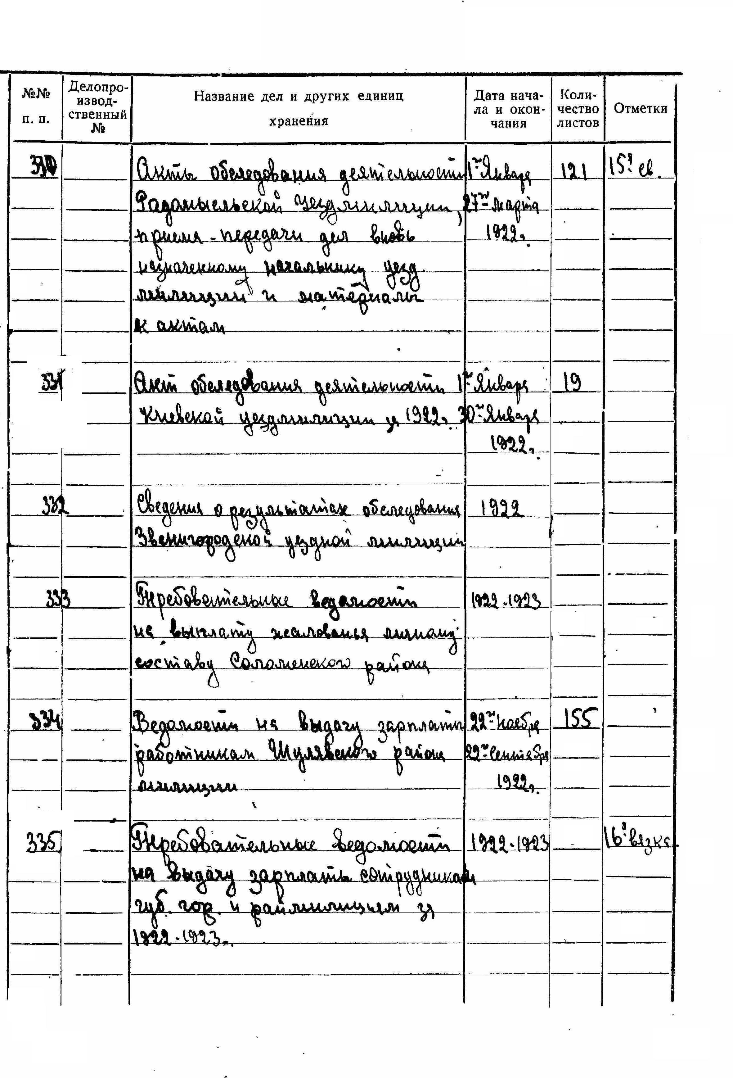 ДАКО