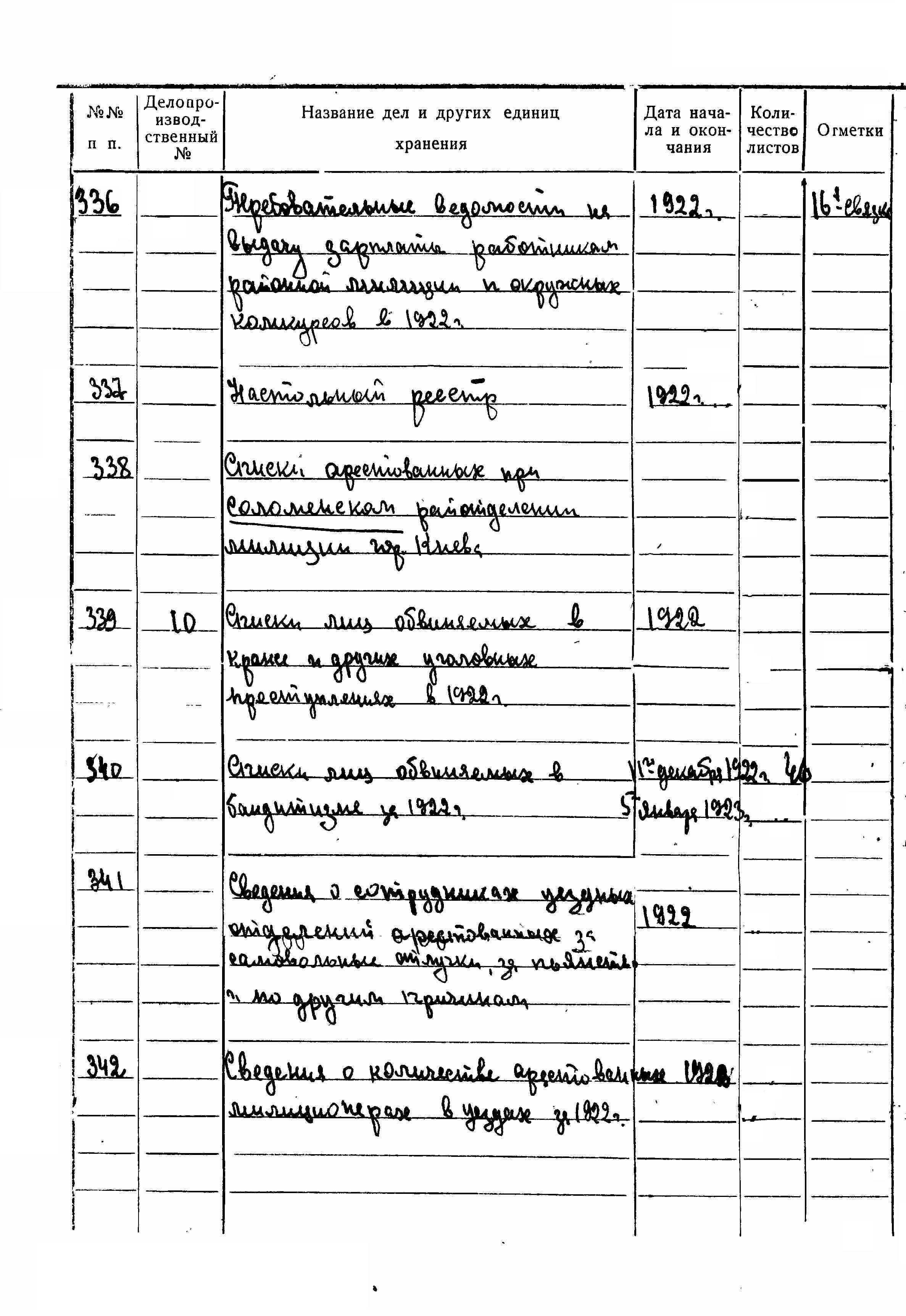 ДАКО