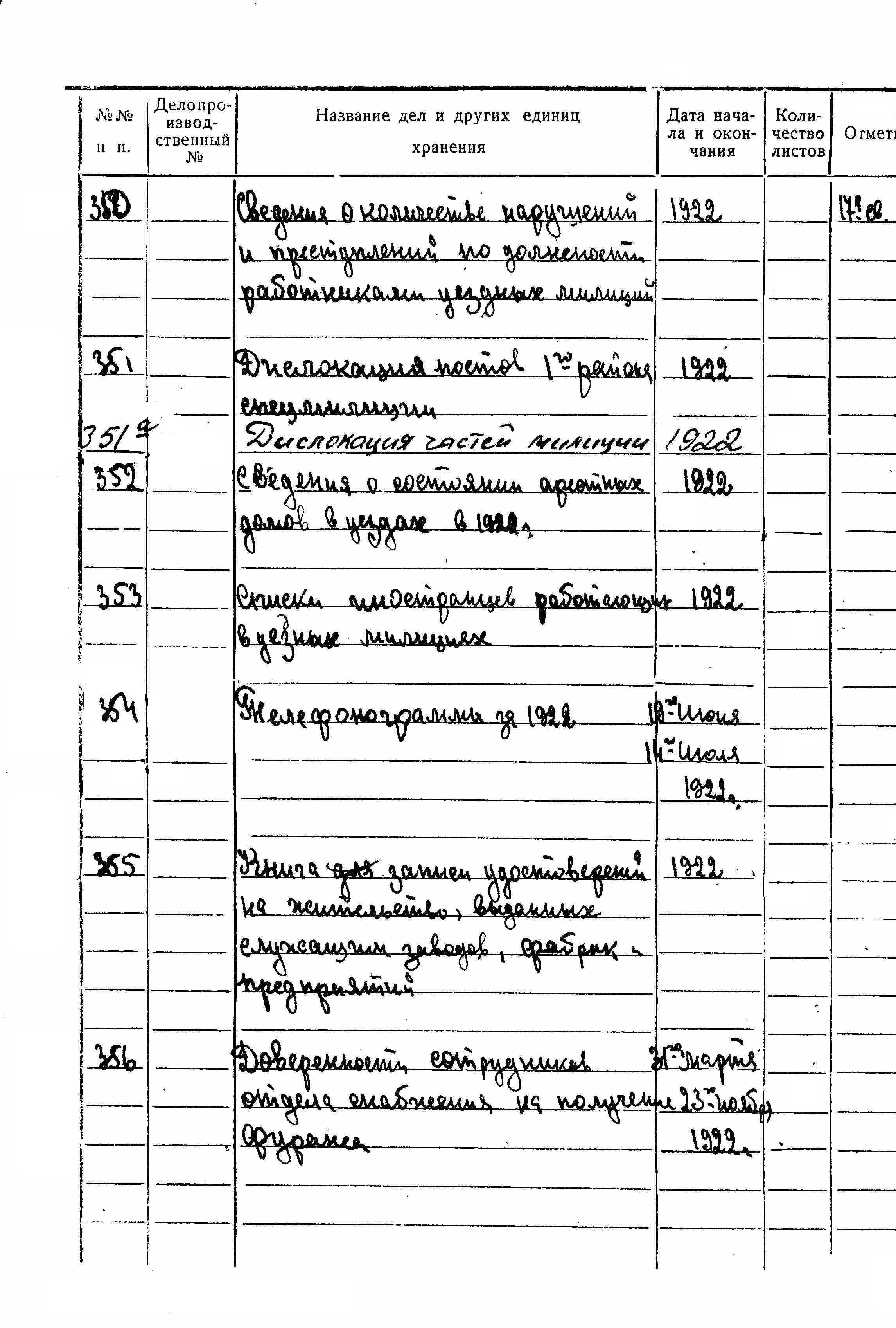 ДАКО