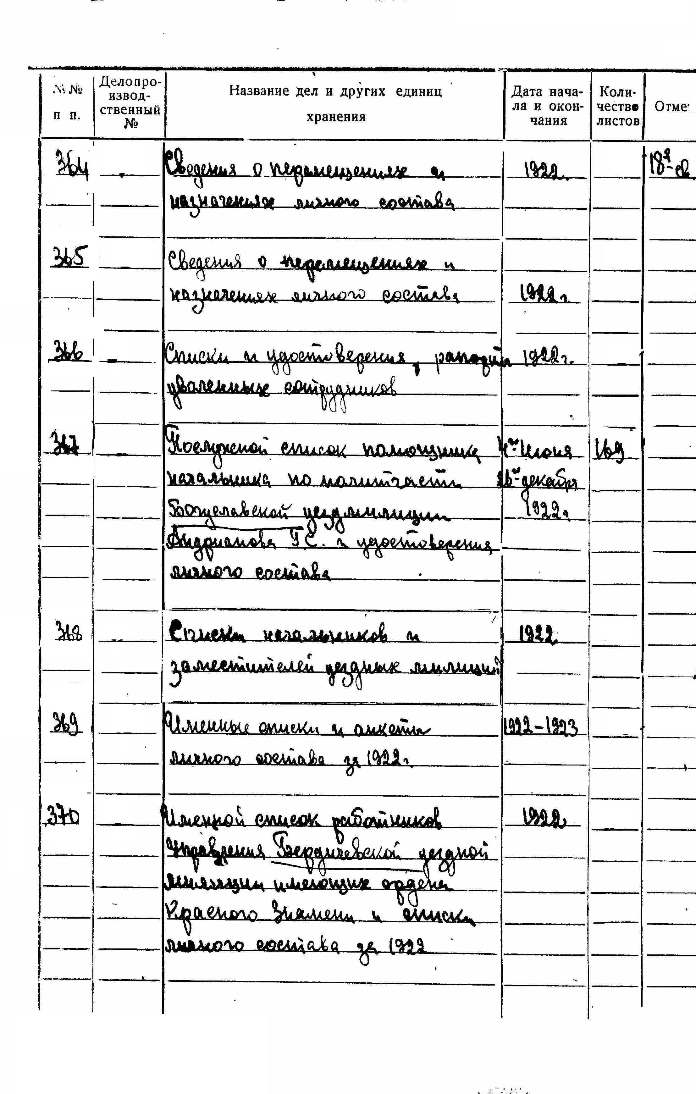 ДАКО