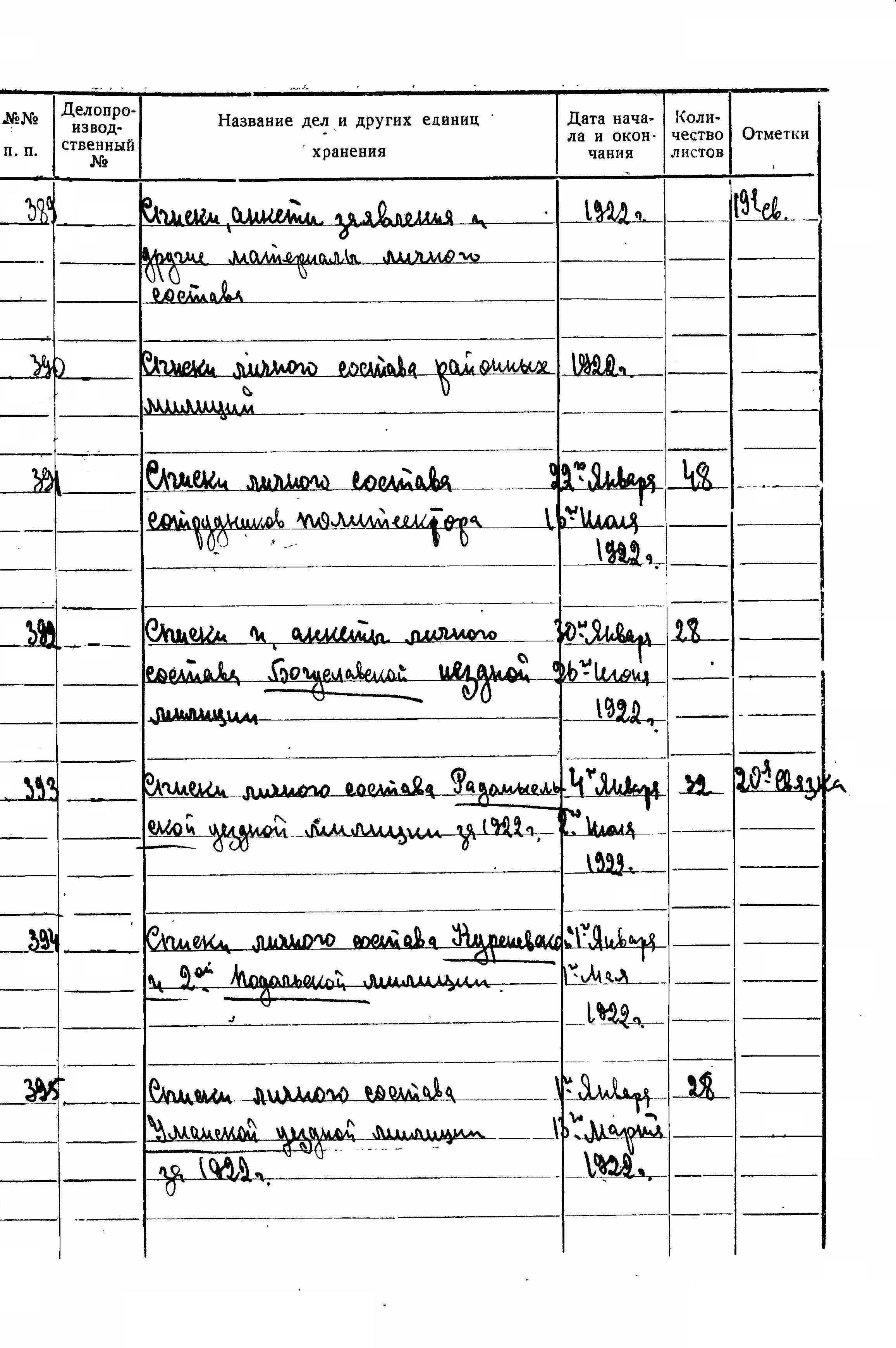 ДАКО