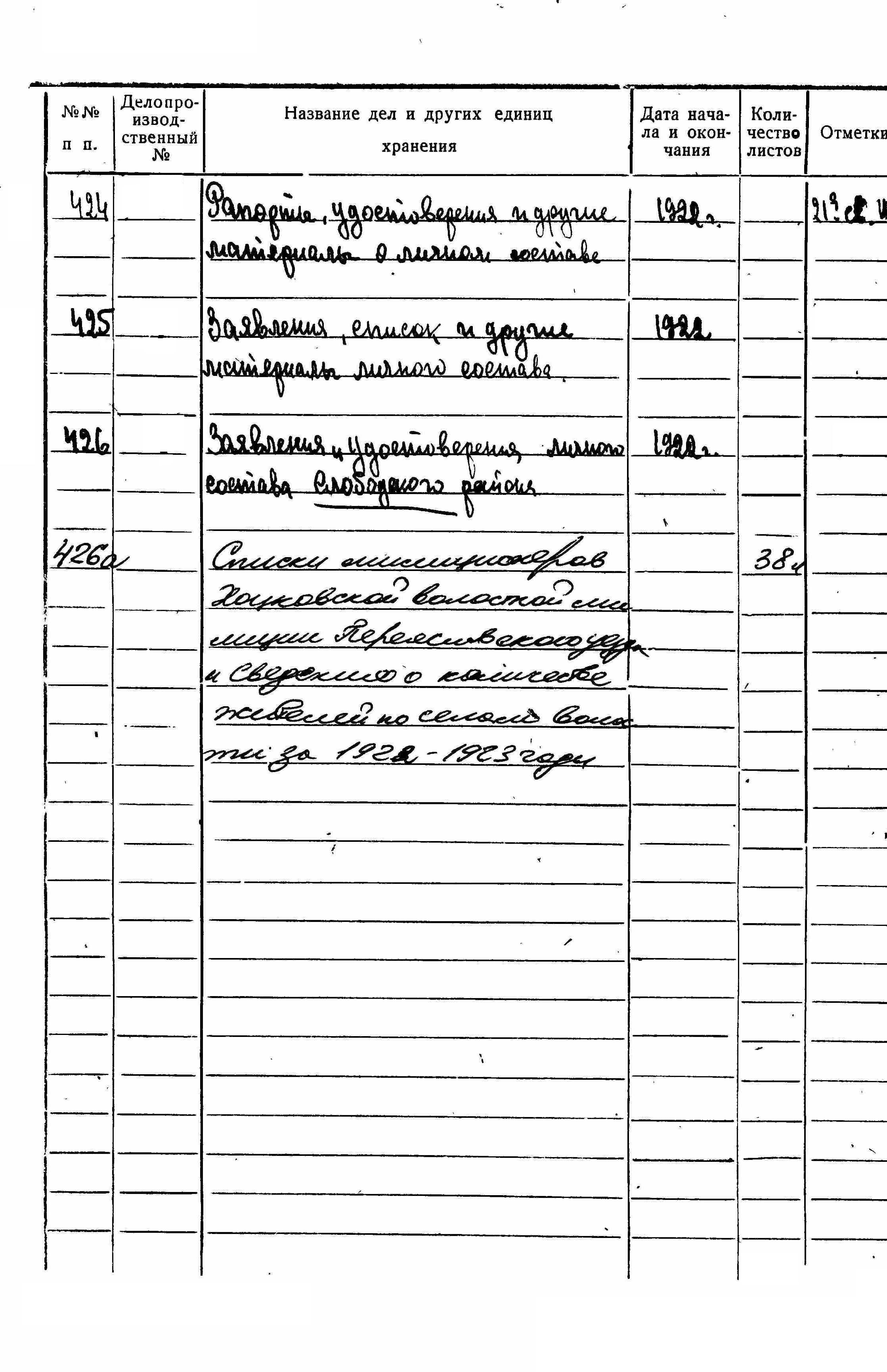 ДАКО