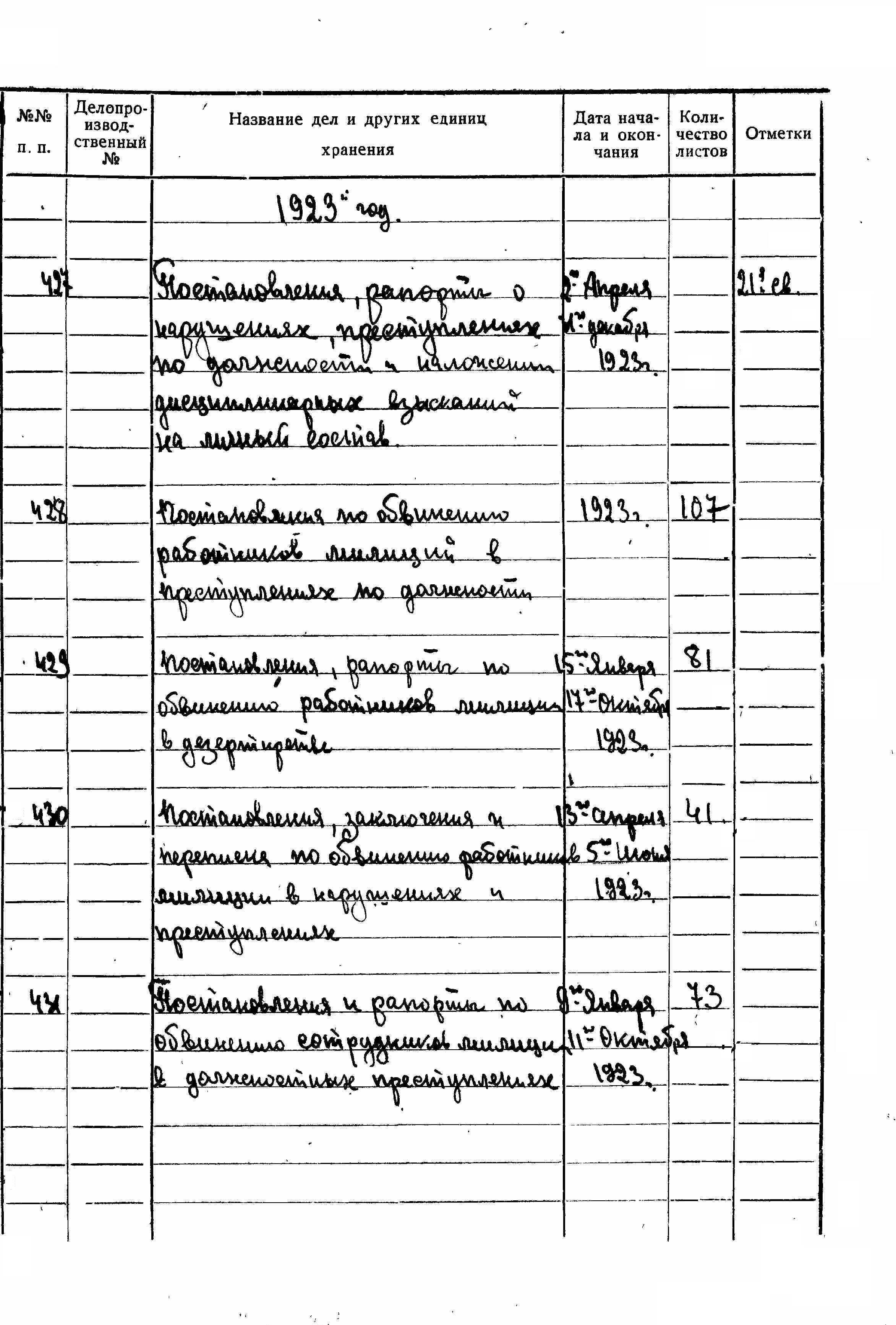 ДАКО