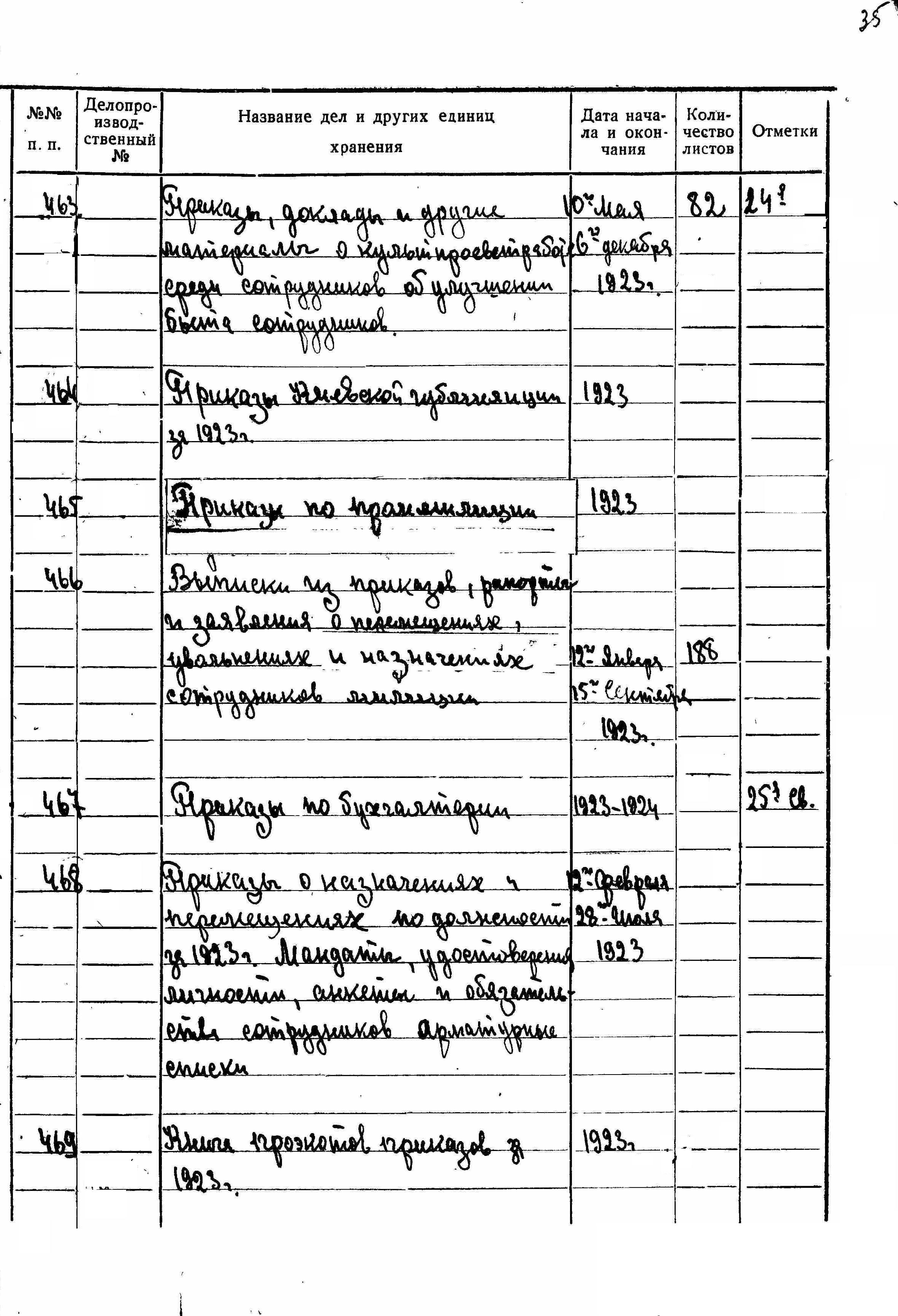 ДАКО