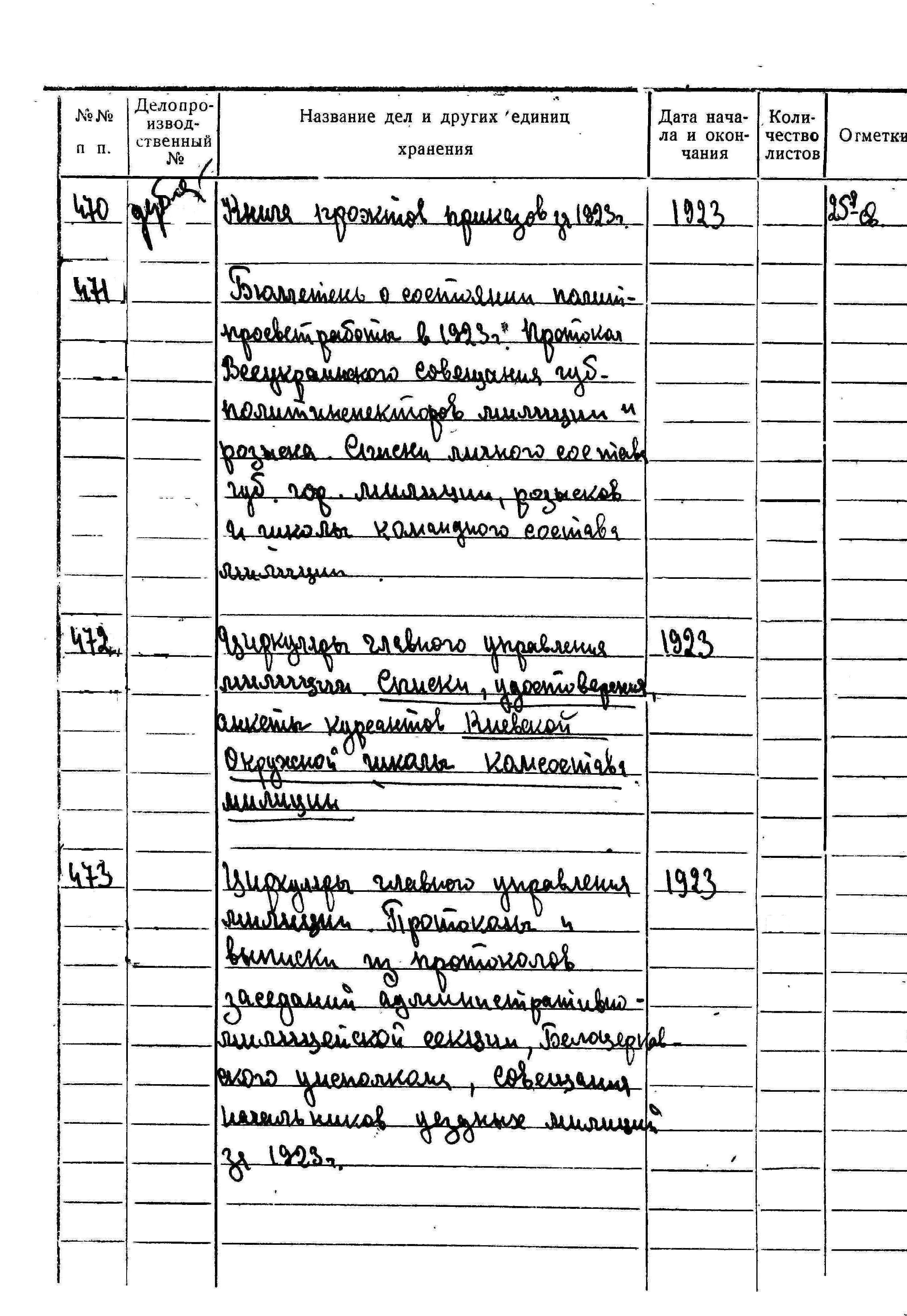 ДАКО