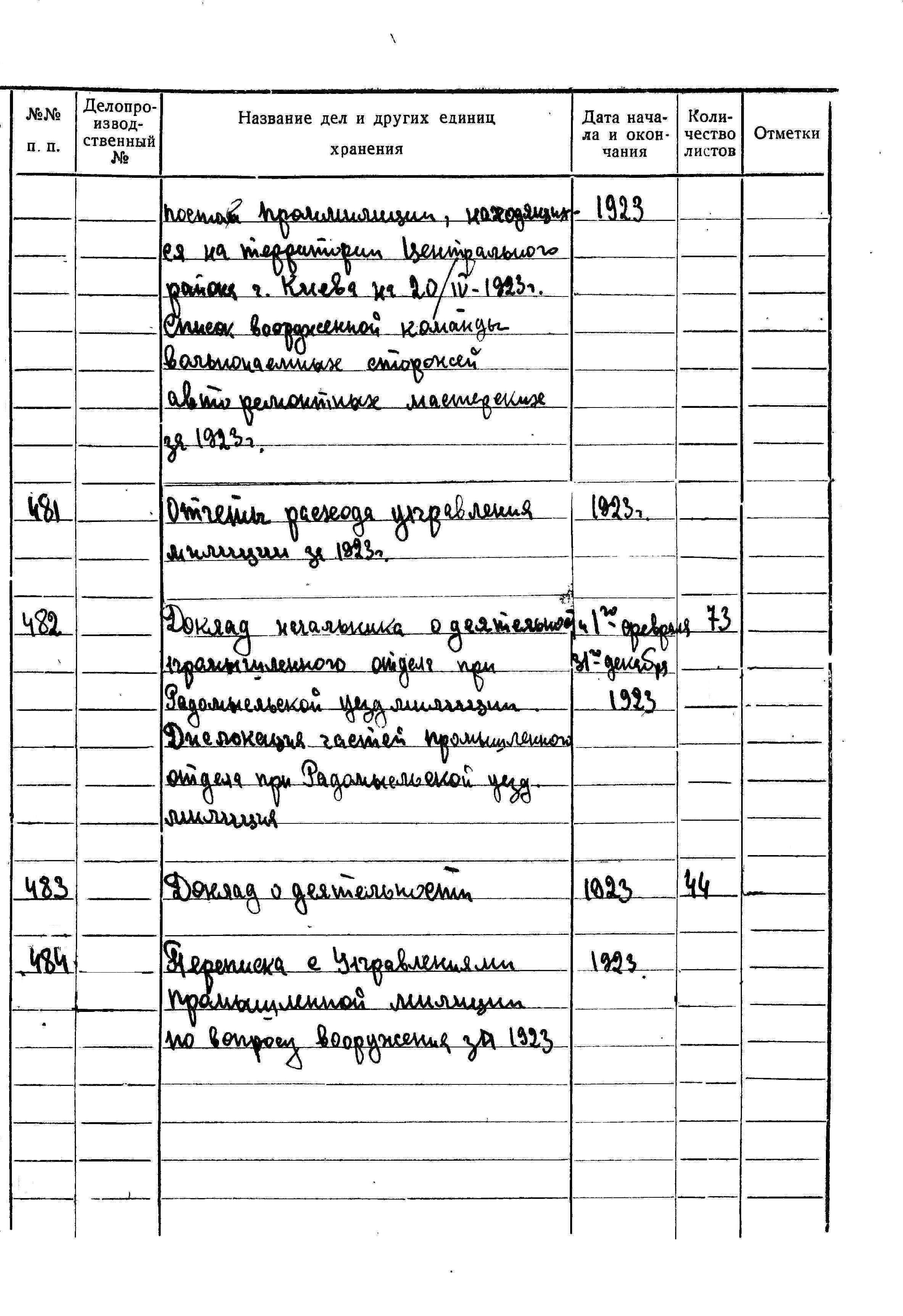 ДАКО