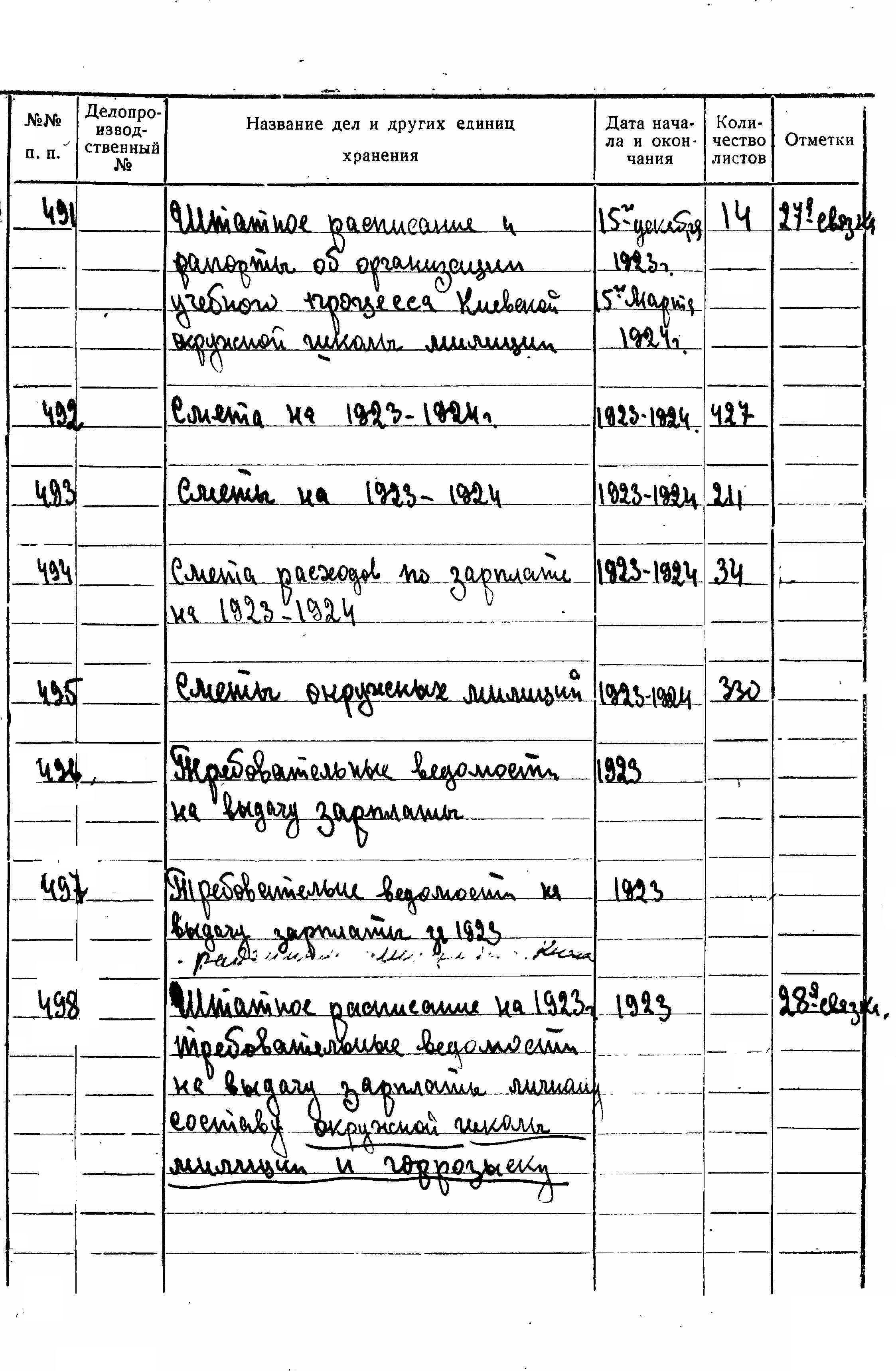 ДАКО