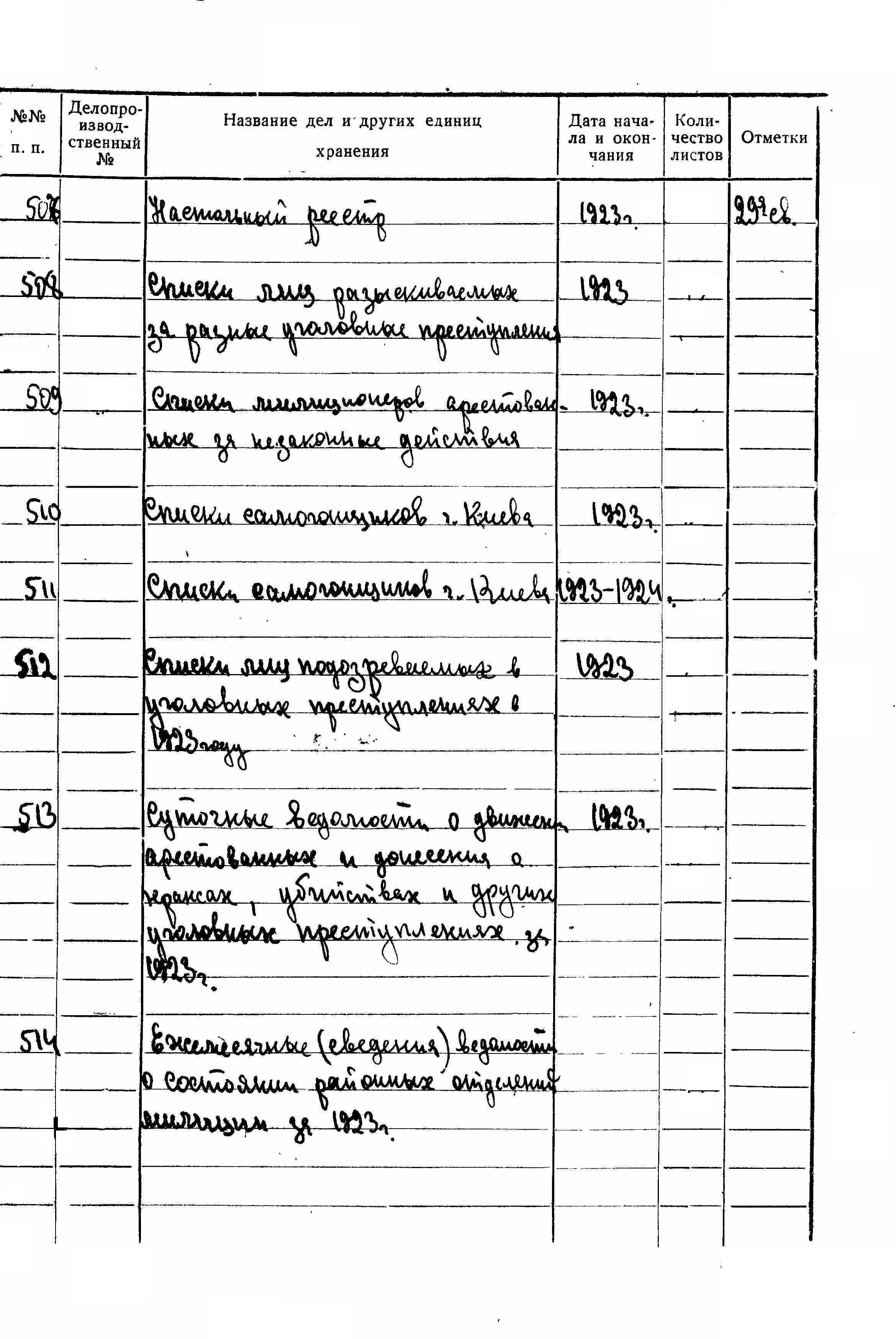 ДАКО