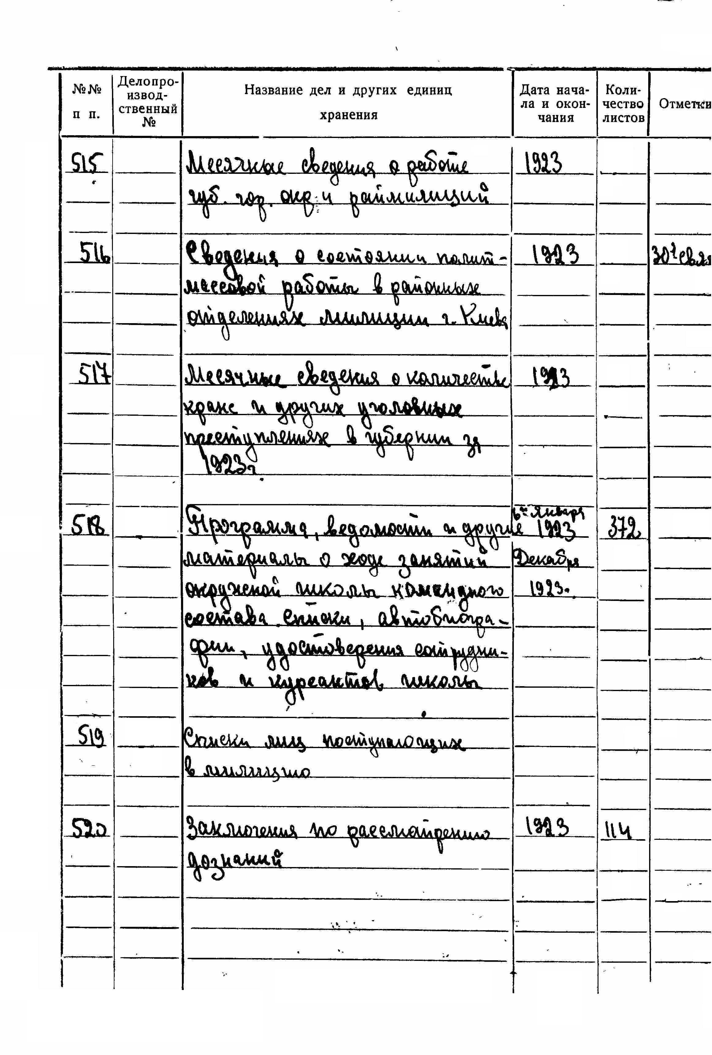 ДАКО