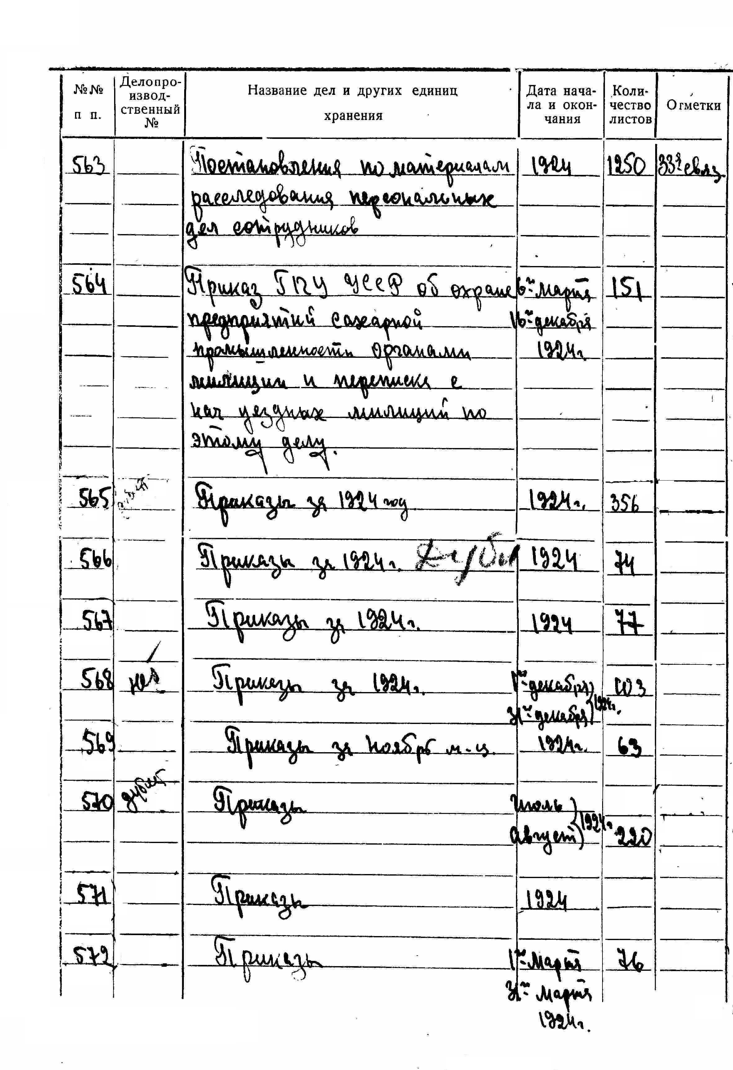 ДАКО