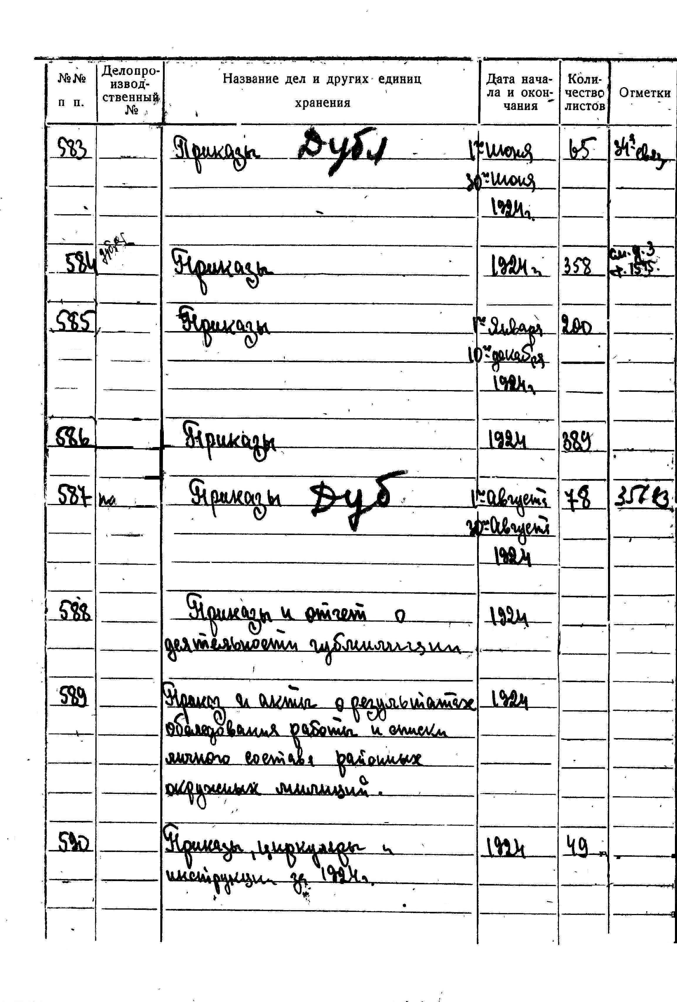 ДАКО
